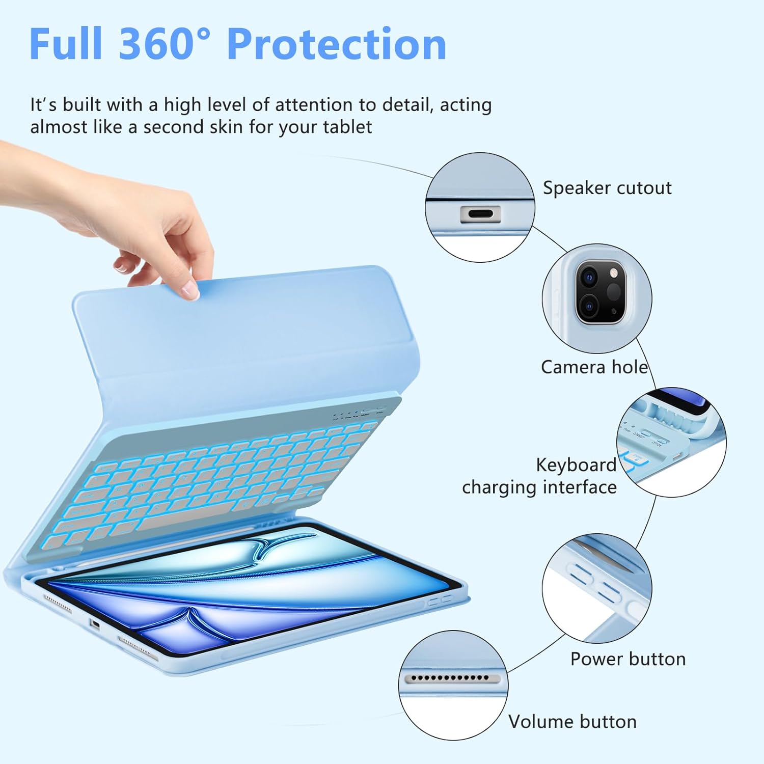 MMK for iPad Air 13 inch Keyboard (M3 2025 / M2 2024), iPad Pro 12.9 Case with Keyboard (5/6th Gen) & Backlit Bluetooth Wireless with Pencil Holder - Blue