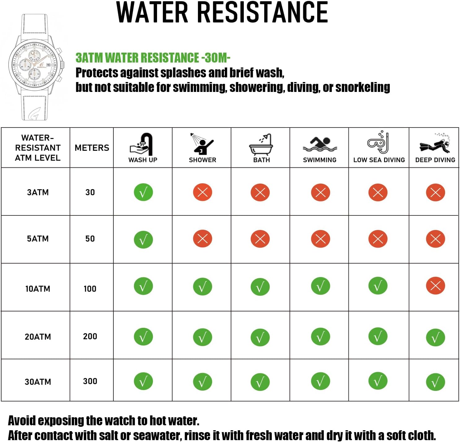 Distinctive Mens Analog Chronograph Watches with Auto Date & Multi Subdials, Fashion Casual Sport Quartz Wrist Watches with Luminous, 3ATM Waterproof, Valentines Day Gifts for Him, Boyfriend, Husband, Dad - Image 7