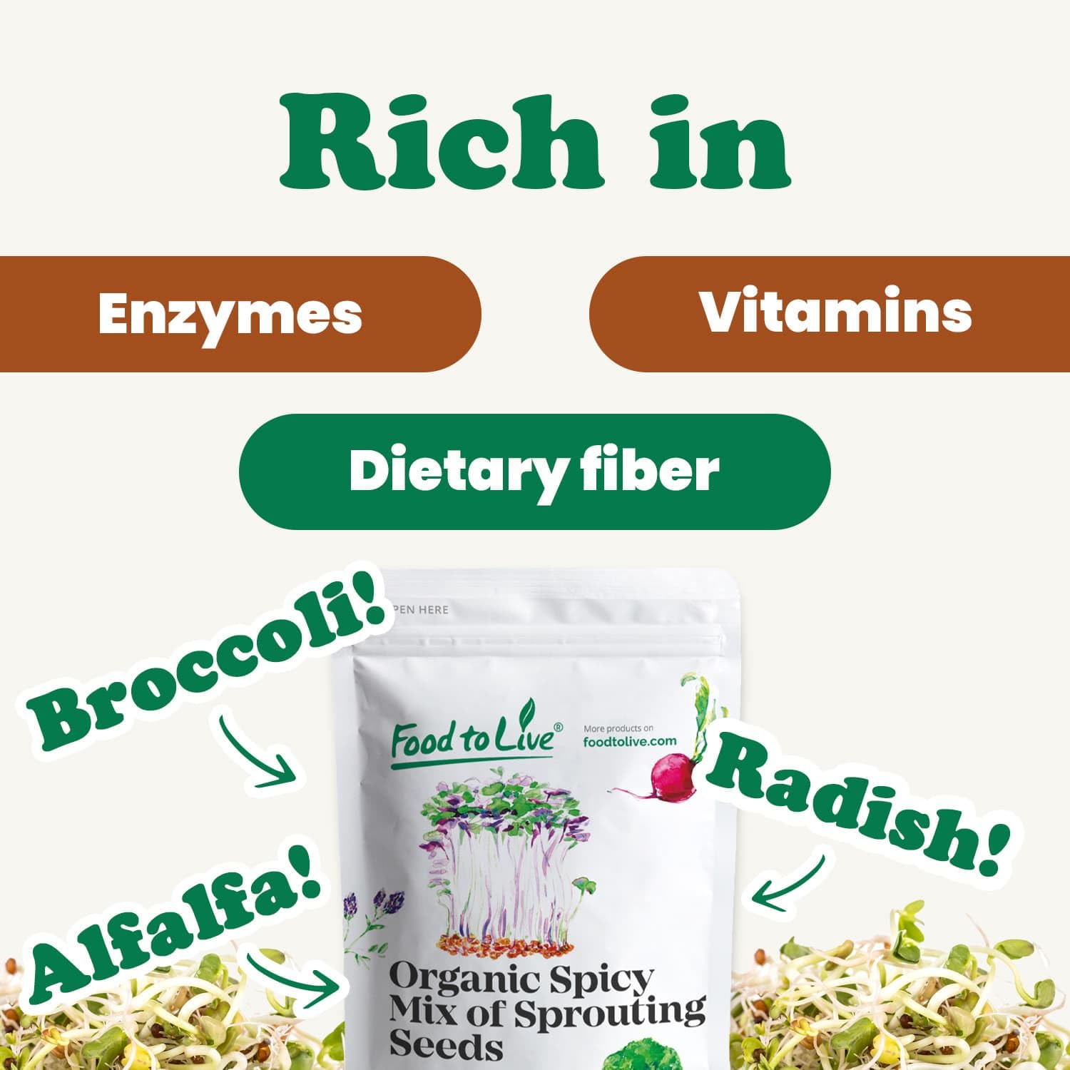 Food to Live Organic Spicy Mix of Sprouting Seeds, 1.5 Pounds — Non-GMO Broccoli, Radish, Alfalfa, Raw, Rich Germination Rate, Non-Irradiated, Pure, Kosher, Vegan Superfood, Bulk, Rich Sulforaphane
