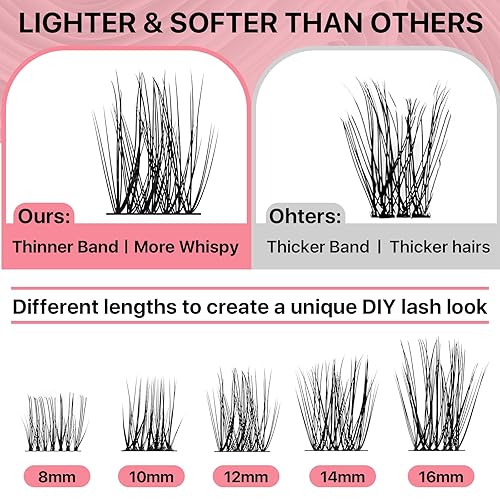 Miniatura 4 de 72 extensiones de pestañas en racimo para colocar en casa, banda súper fina, bandeja mixta suave, pestañas individuales (glamour, D-8-16 mezcla)