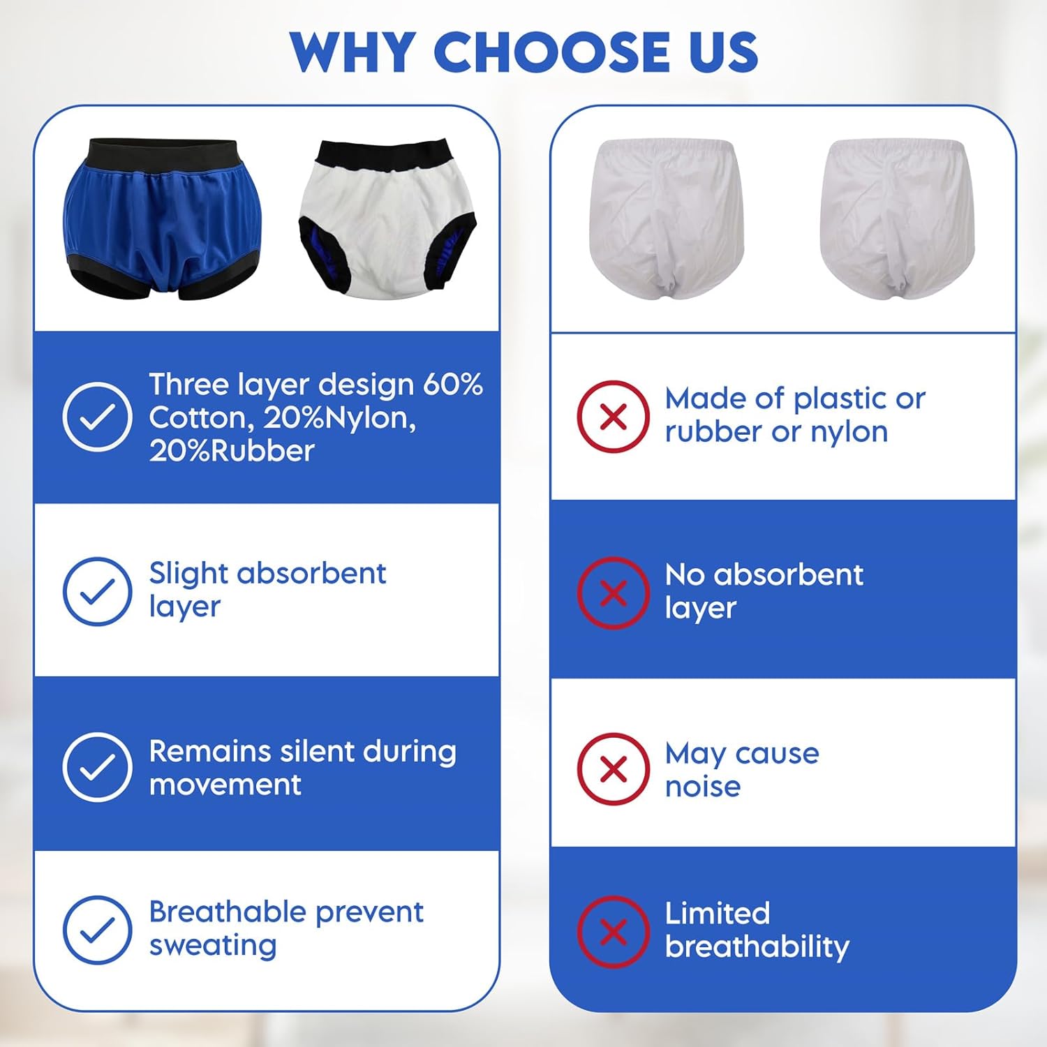 Adult Diaper Cover Waterproof, Reusable Incontinence Plastic Pants Underwear, High Waist Leakproof Absorbent Rubber Diapers