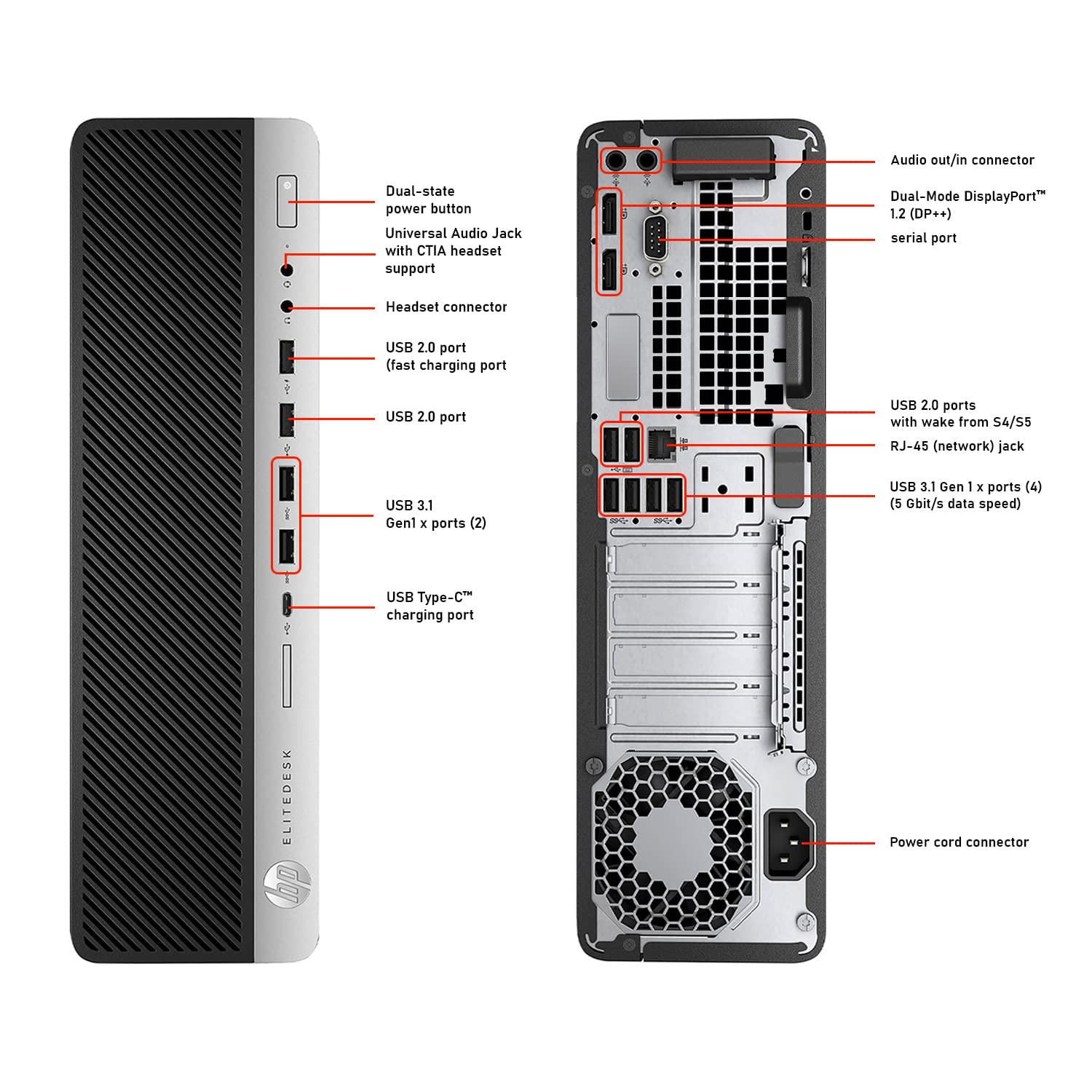 【よし】HP EliteDesk 800G3 i5/メモリ24GB Amazon.com: HP EliteDesk 800G4 PC | Windows 11 Pro | Intel