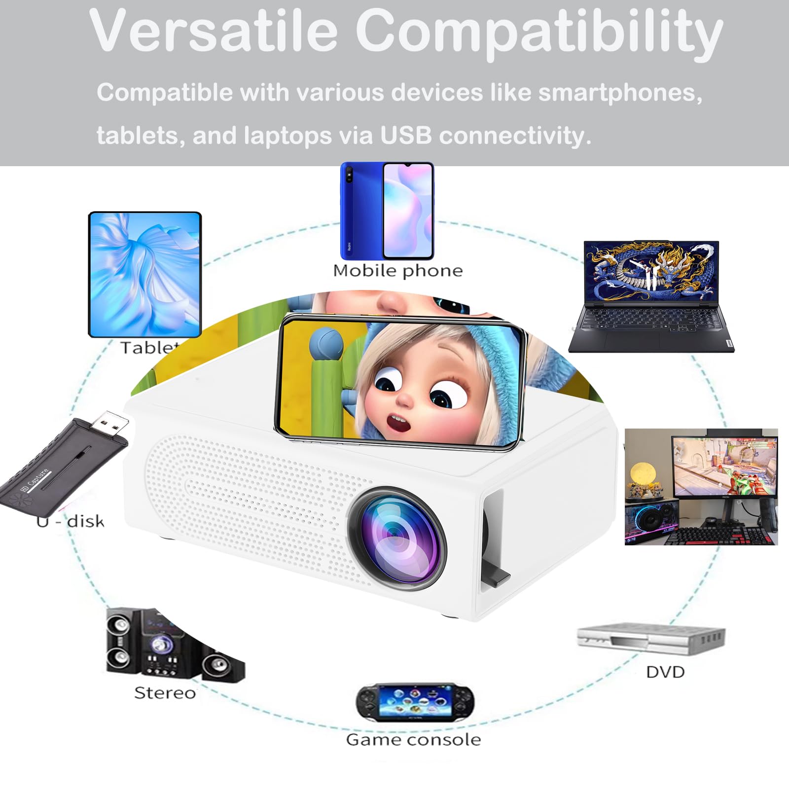 Amazon.com: Mini Portable Projector for iPhone -Adorezyp Video