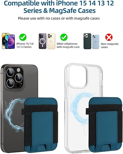 Miniatura 9 de Magsafe Wallet, cartera magnética más fuerte para iPhone serie 1615141312, para tarjetero Magsafe con 2 ranuras para tarjetas, bloqueo RFID,
