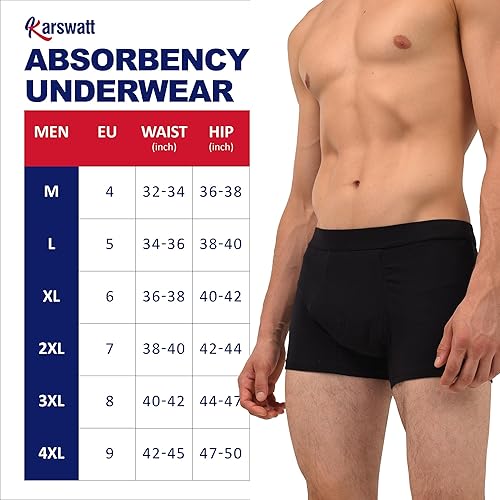 Miniatura 6 de Calzoncillos tipo bóxer lavables de absorción urinaria para hombre, a prueba de fugas, para protección contra fugas de la vejiga, paquete de 3 (2XL,