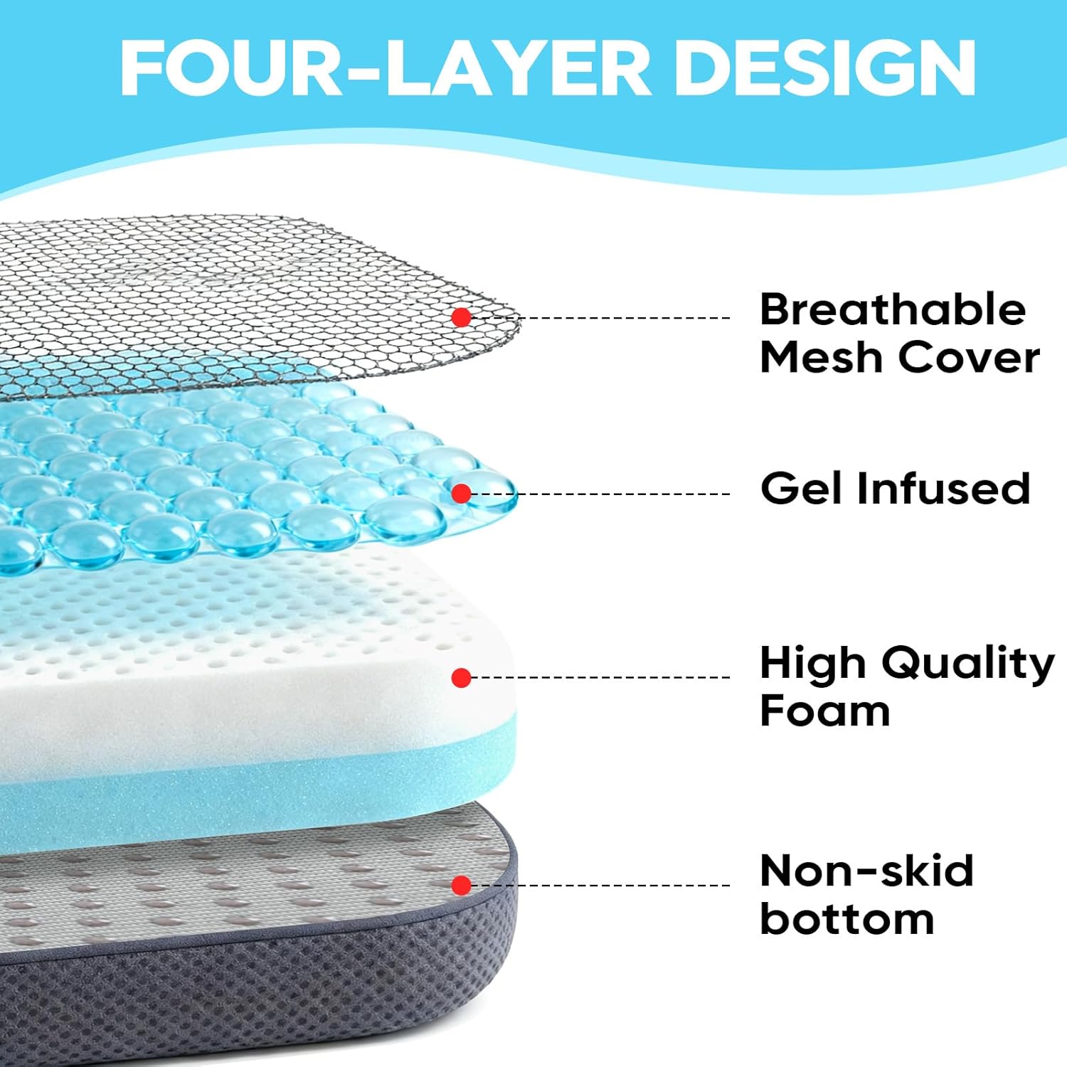 Thick Chair Cushions, Office Booster Seat Cushion to Tailbone Pain Relief, Non Slip Memory Thick Foam Cushion with Carry Handle