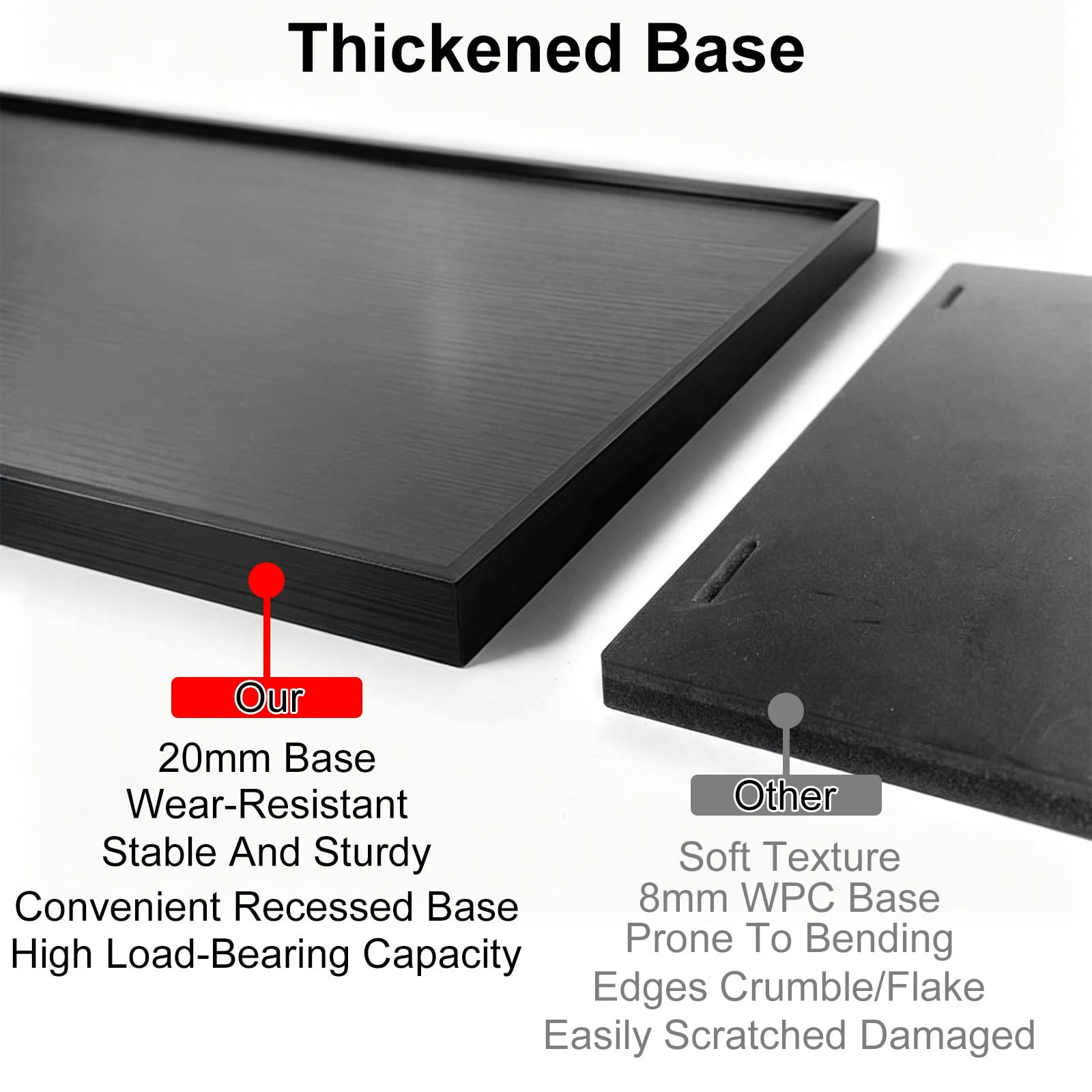 Vitrina de Metacrilato para Coleccionistas con Base, Caja Protectora | Caja Expositora Transparente, Protege los Objetos de Daños, Vista Completa de 360°, Apilable(H-40cm,L-40cm x W-40cm)