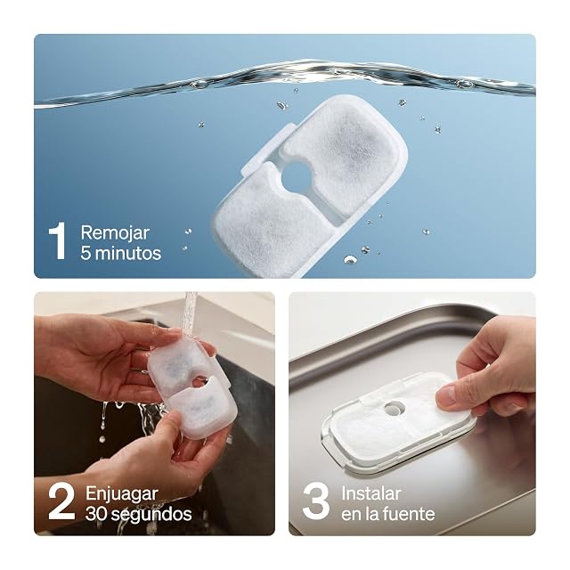 Foto 8 de 8 de Filtros para Fuente de Agua para Gatos PETLIBRO, 8 Filtros Verticales Compatibles con Dockstream (PLWF005