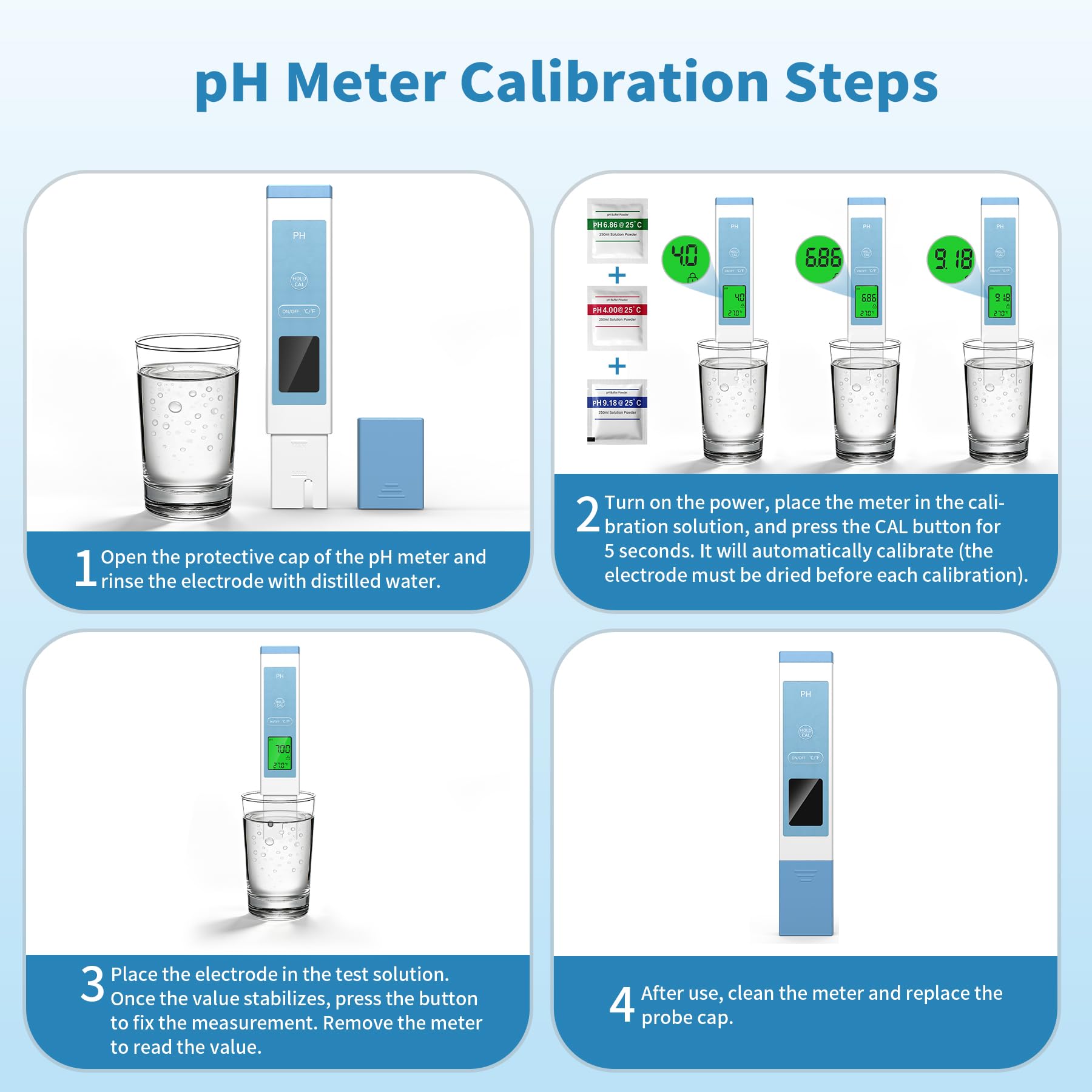 Forever Speed Medidor de pH Agua 4 en 1 pH Meter pH/TDS/EC/Temperatura para Piscina SPA Acuario