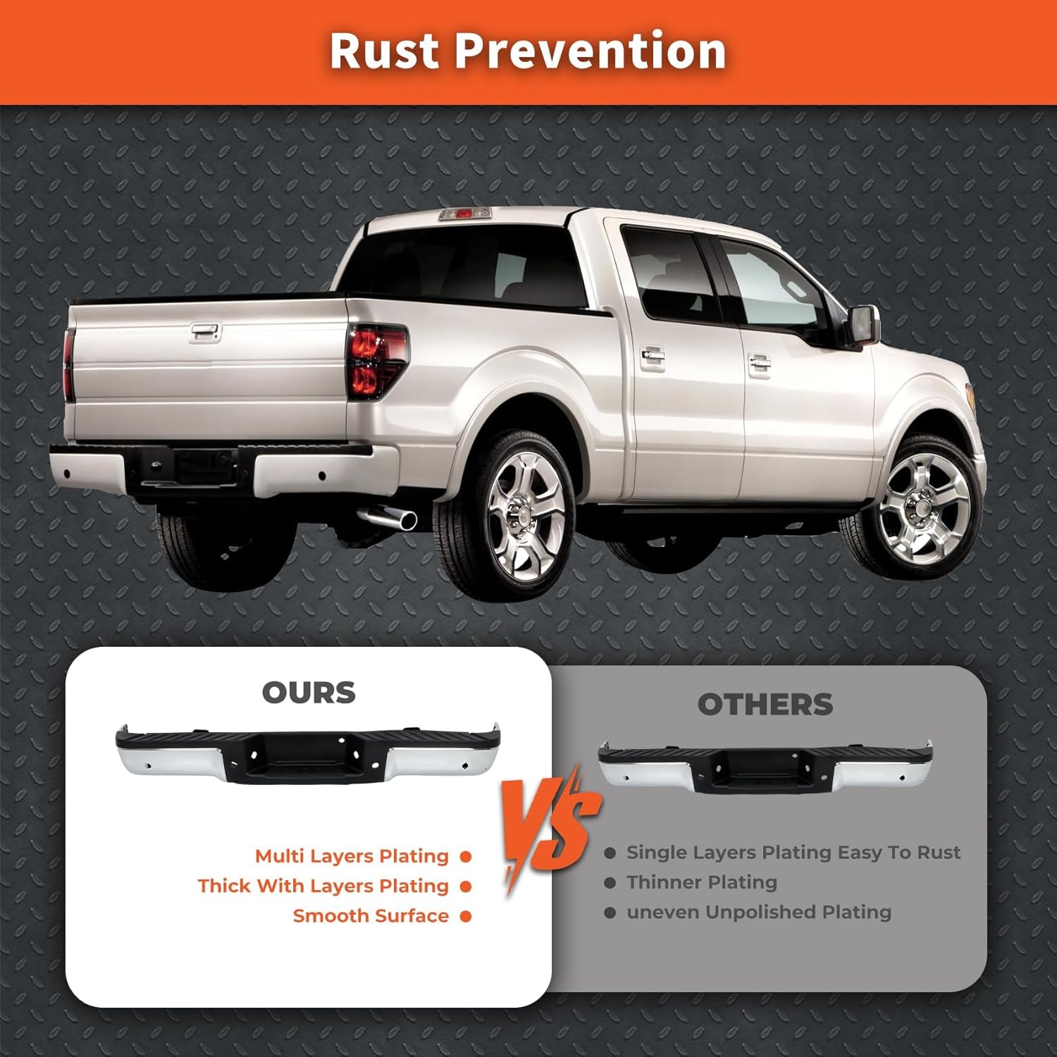 labwork Chrome Rear Bumper Assembly Replacement for F150 2009-2014 Styleside Models with Parking Sensor Hole