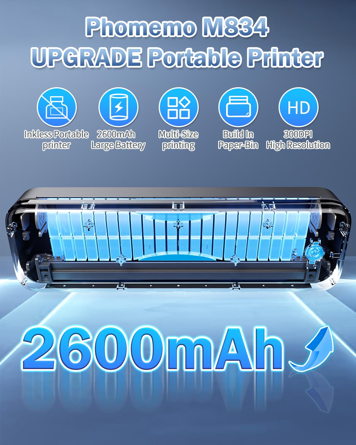 Phomemo M834 Stampante Portatile A4, Stampante Termica Portatile Senza Inchiostro, Connessione Bluetooth e USB, Supporta Carta Termica A4 (210x297 mm), 80mm, per Smartphone e PC, 300DPI