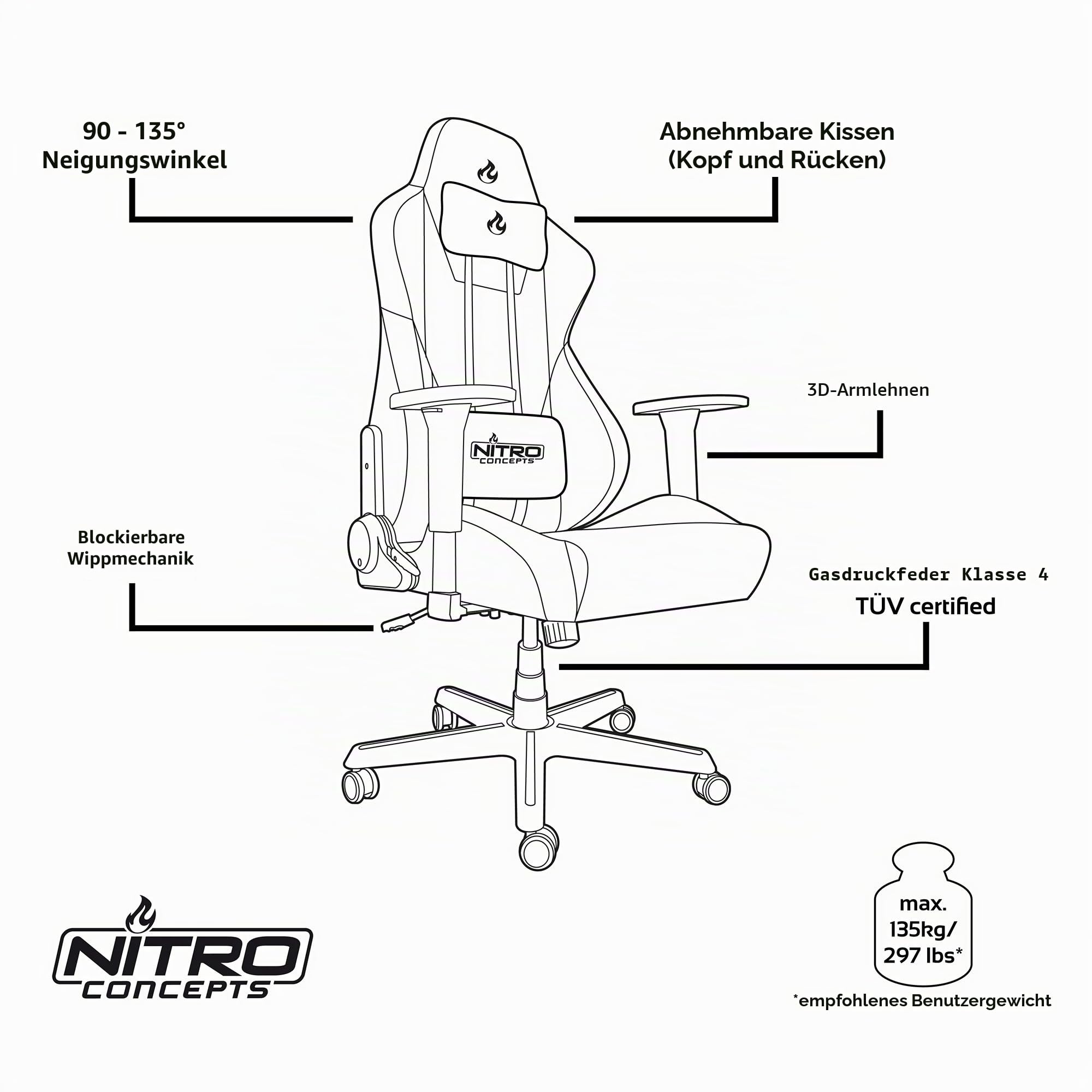 NITRO CONCEPTS S300 Gamingstuhl - Bürostuhl - Schreibtischstuhl - Stoffbezug - Stealth Black (Schwarz)