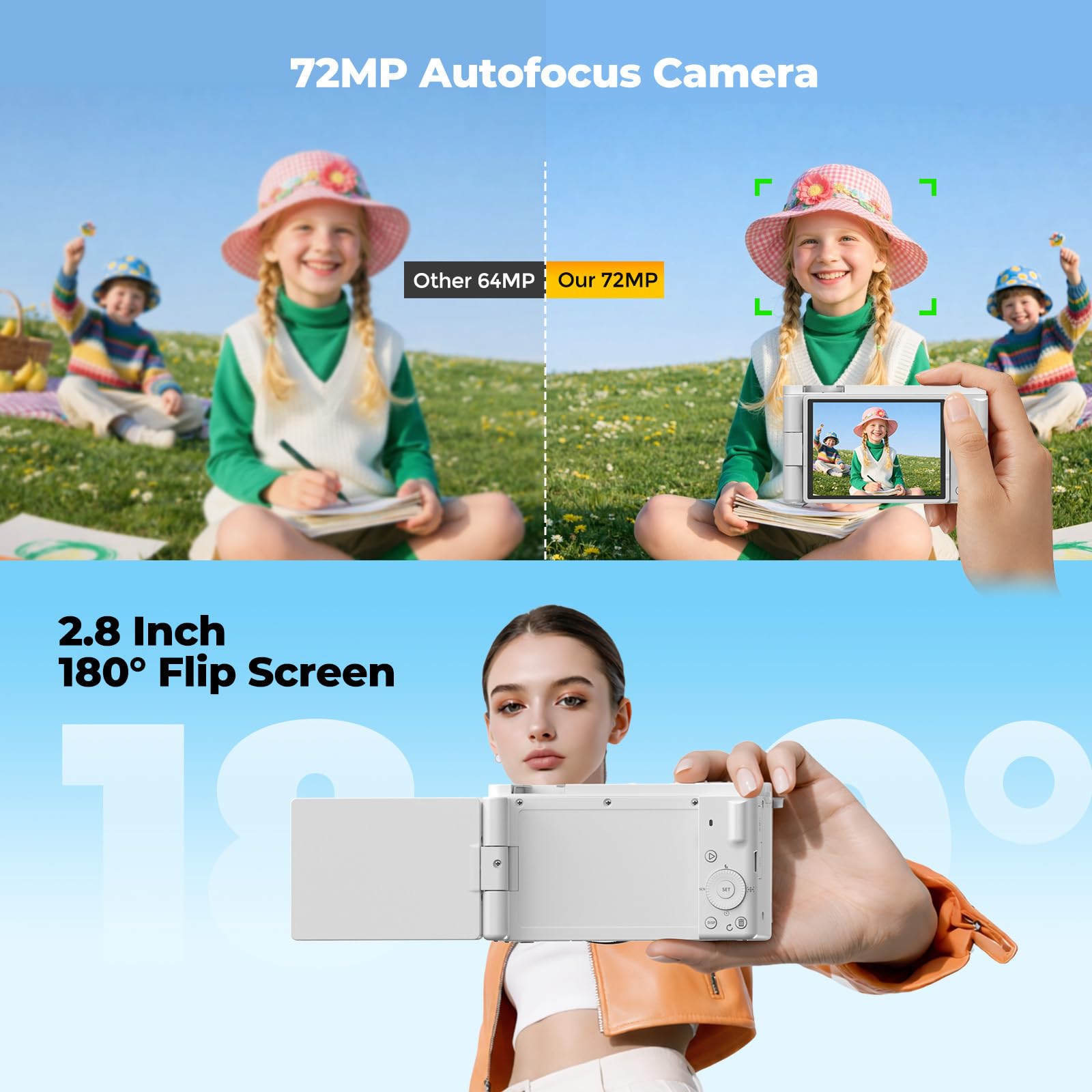 Fotocamera Digitale 5K 72MP Compatta, Zoom Ottico 6X, Schermo Orientabile 180° da 2,8 Pollici, Anti Oscillazione, Autofocus, Scheda 64GB e 2 Batterie, Ideale per Vlog e Viaggi