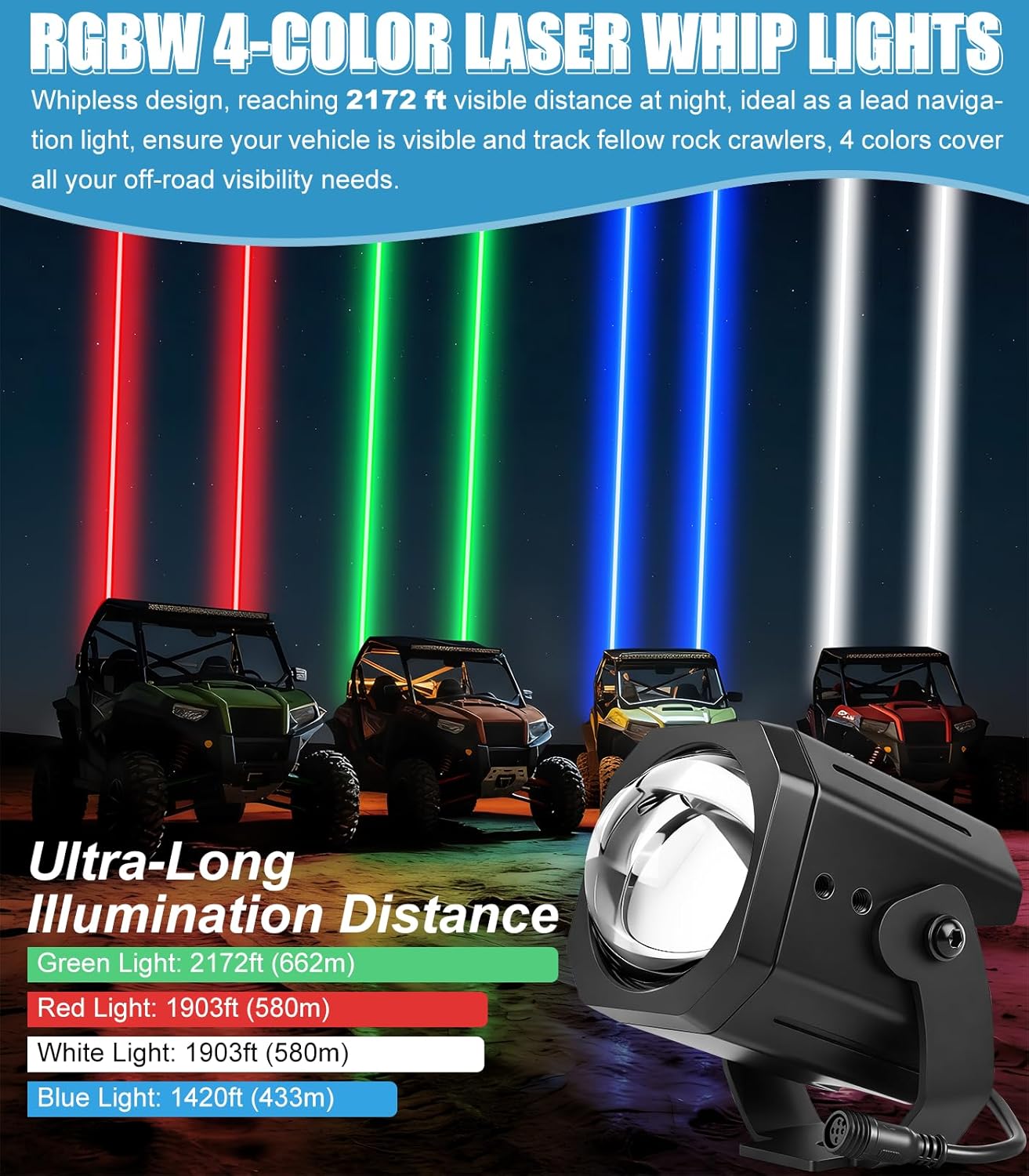 70mm RGBW Whipless LED Whip Lights for Side by Side with Rocker Switch & Remote & Pro-fit Roll Cage Mount, Alien Laser Antenna Light fit for UTV Can-Am Maverick Commander Polaris Ranger CFMOTO
