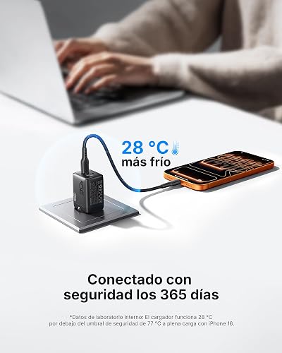 INIU 30 W USB C Charger Pack of 2, [USBC + USBA] Fast Charger with Cable, Gan PD 3.0 Multiple Power Supply, USB C Charger for iPhone 16 15 Pro Max, iPad, Galaxy S25 S24 S23 Ultra, Google ECC - 4