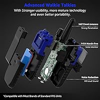 Vista 4 de Walkie Talkies Rechargeable for Adults Long Range with Earpiece NOAA Weather Alert, Multi-purpose 2 Way Radio 6 Pack for Team Work Senior Care Kid