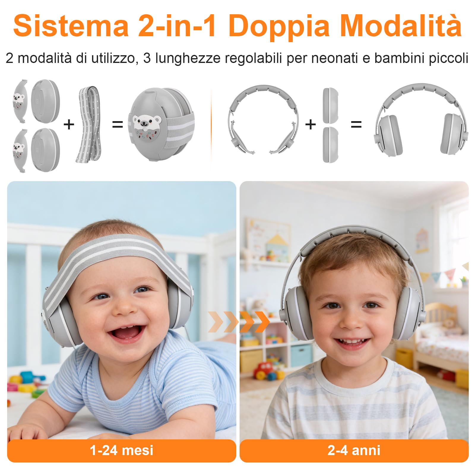 2 in 1 Cuffie Neonato Antirumore 25dB Protettori Acustici per Neonati Cuffie Antirumore Neonato,Archetto Regolabile,Protezione Acustica Ideale per Neonati Fino a 48 Mesi