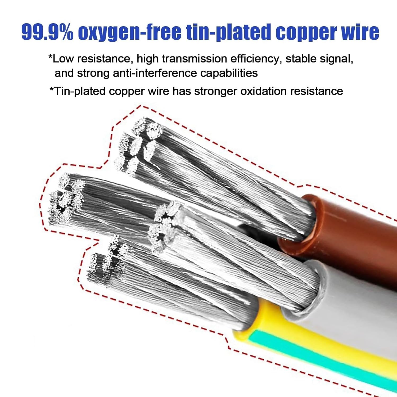 16 AWG 9 Conductor Shielded Electrical Wire Tinned Copper Low Voltage Hookup Wire PVC Insulated 50FT with Wire Connectors and Voltage Tester(50ft)