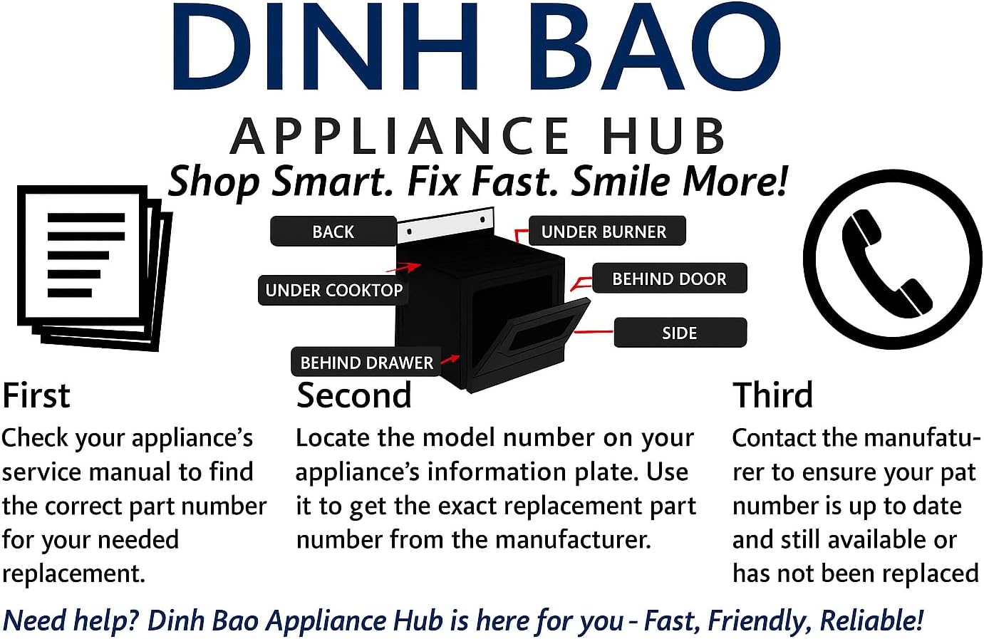 Compatible with Dryer Lint Screen Filter Heavy-Flow Replacement for Amana NGD4600YQ2 NGD4655EW0 NGD4700YQ0 NGD5400TQ0 8557882 8557853 8558459 689465 W10828351