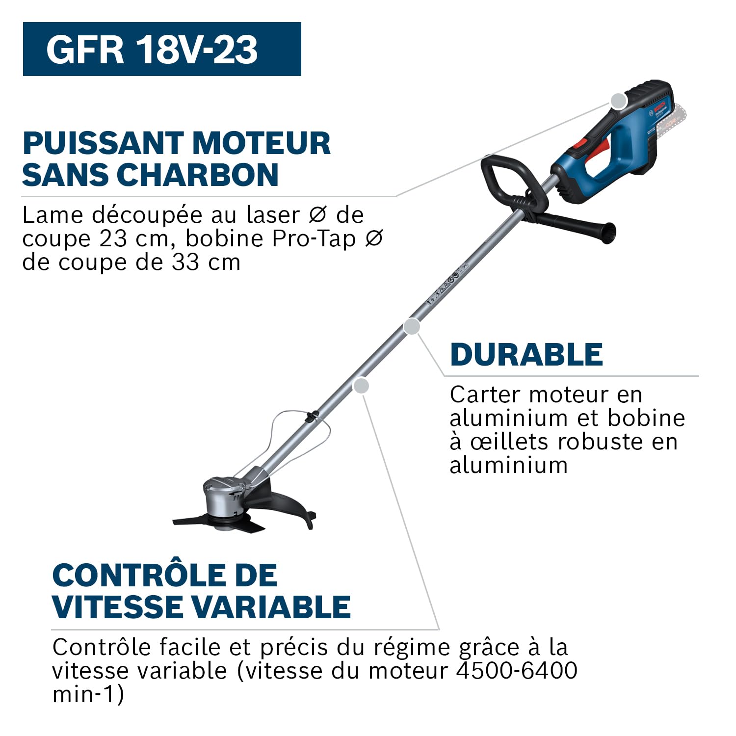 Bosch PRO 18V débroussailleuse sans-fil GFR 18V-23 sans batt./chargeur