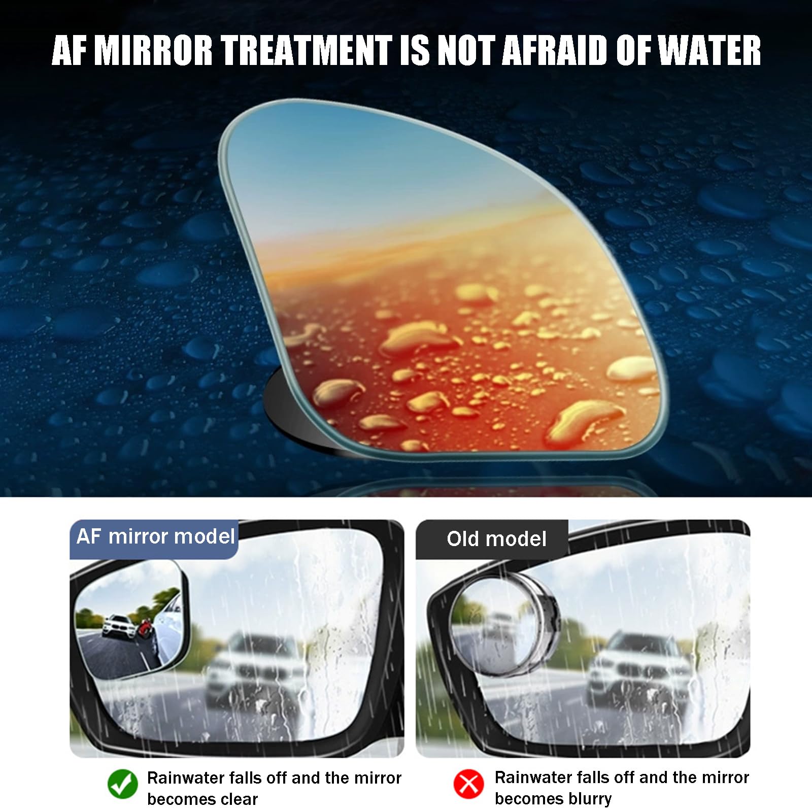 CWBFC Auto Toter Winkel Spiegel Für Audi A3 Sportback (8V) - 2 Stück Set, Wasserdicht & Drehbar