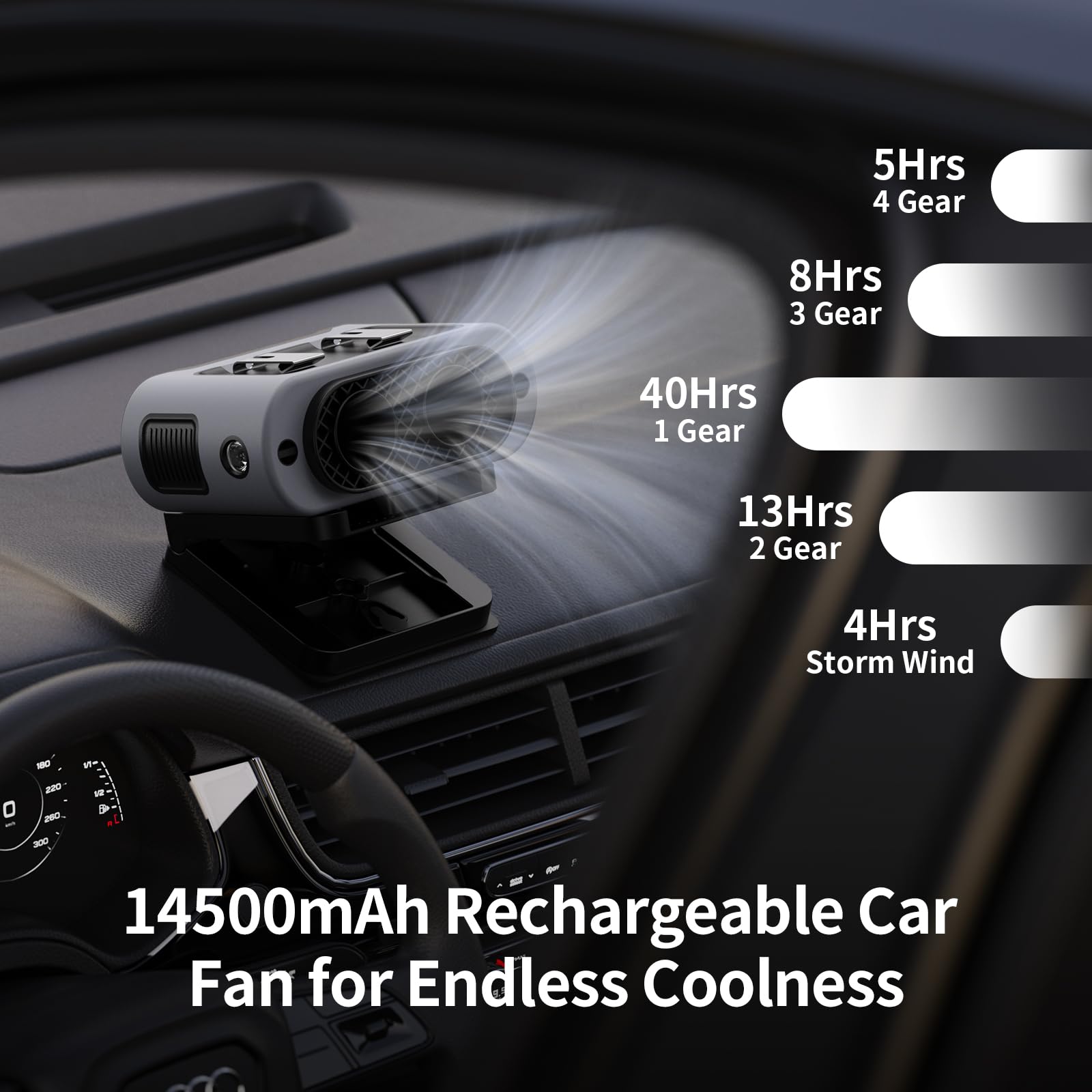 Socool Ventilatore portatile per auto, 14500 mAh, batteria ricaricabile, con clip sul poggiatesta del sedile dell'auto, girevole a 360°, ventole per sedile posteriore a 5 velocità, per raffreddamento