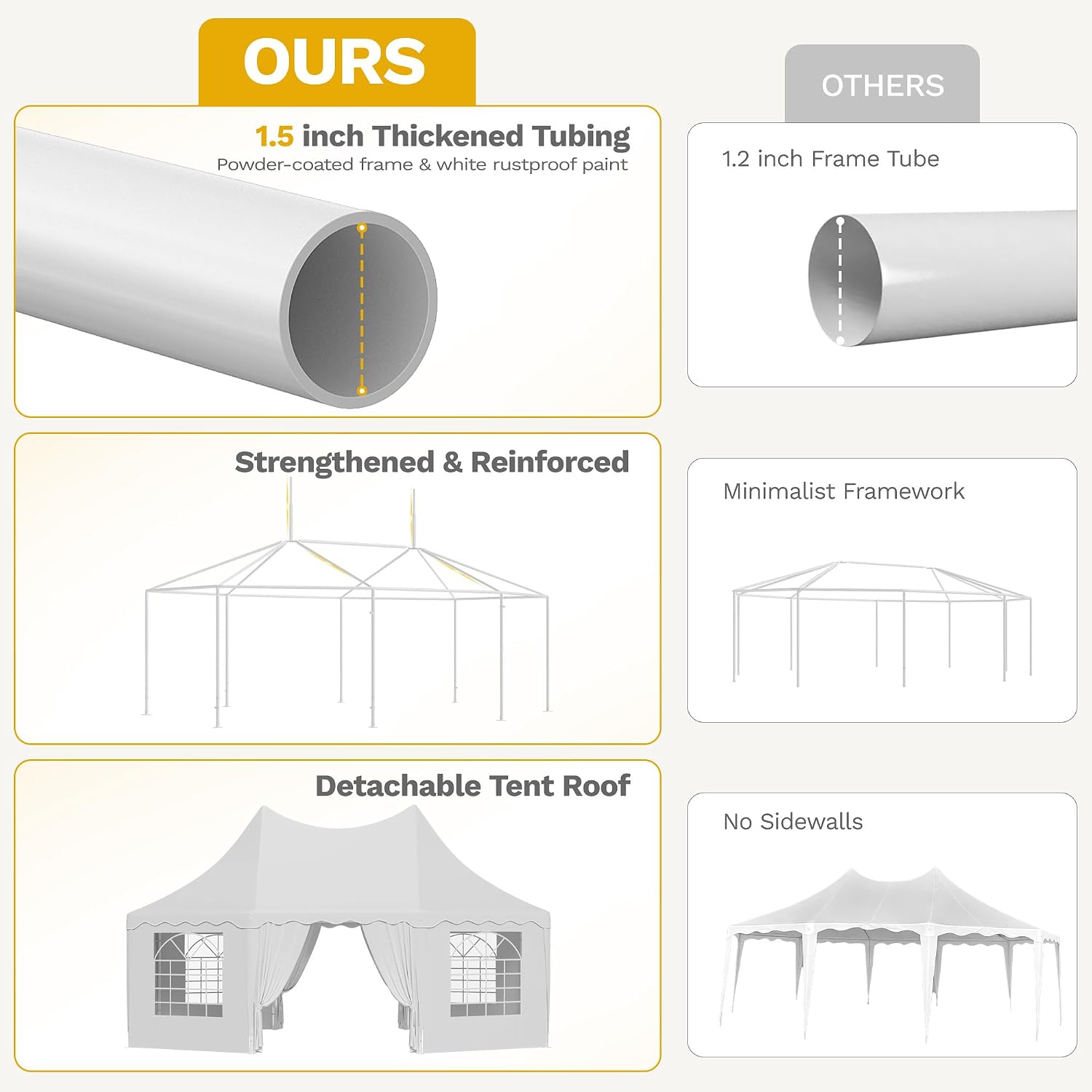 DWVO 22x16FT Heavy Duty Party Tent, Upgraded Wedding Tent Event Shelter Galvanized Canopy with Removable PVC Sidewalls, White
