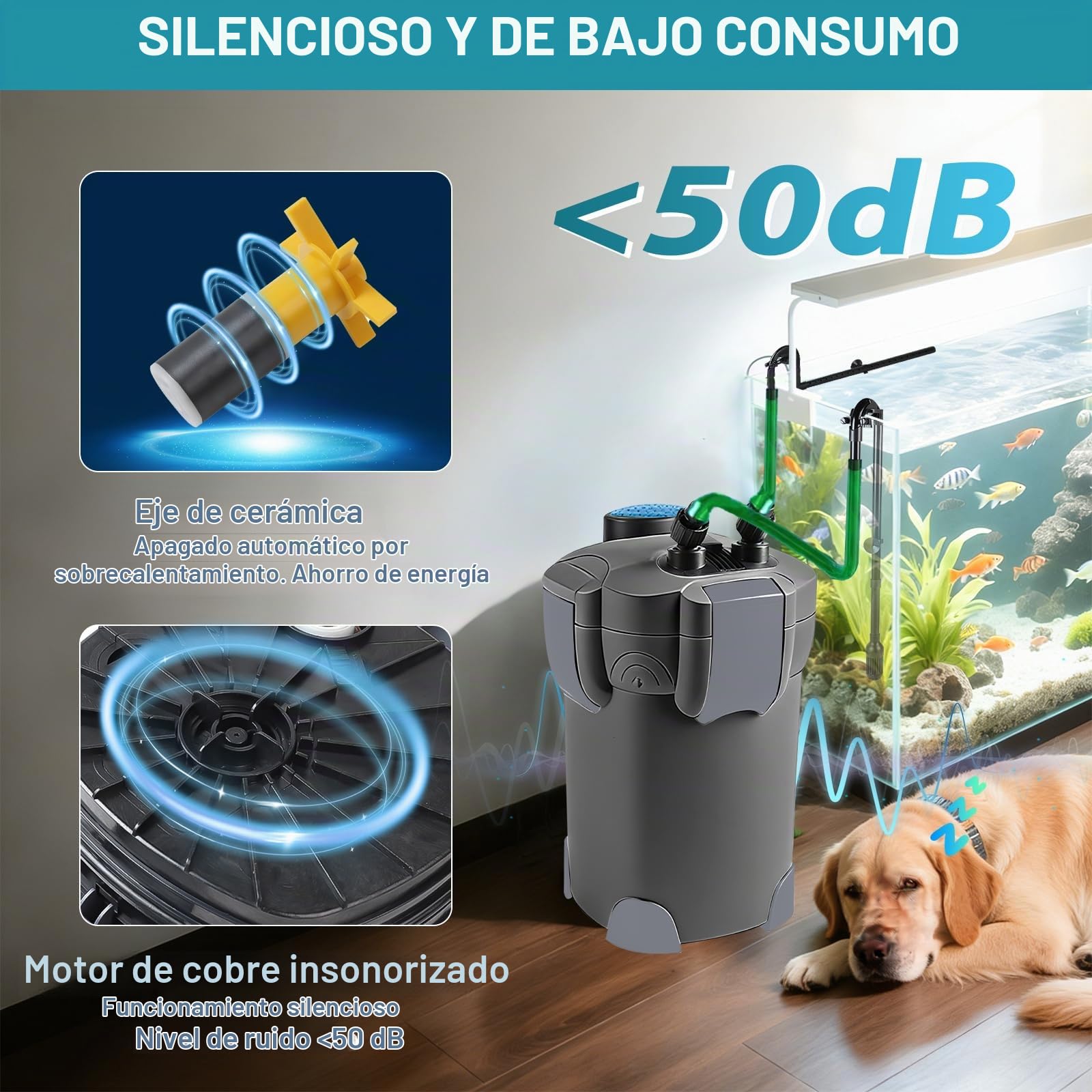 EXLECO Filtro Externo Acuario 1400L/H 35W Filtro Pecera Flujo Ajustable con Material Filtrante y Manguera Acuario Tubo, Bomba de Filtro Aquário Potente Profesional para Pecera de Menos de 300L Negro