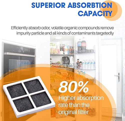Miniatura 4 de PUREPLUS LT120F - Filtro de aire para refrigerador LG LT120F, Kenmore Elite 469918, 9918, ADQ73214402, ADQ73214403, ADQ73214404, ADQ7334008, paquete
