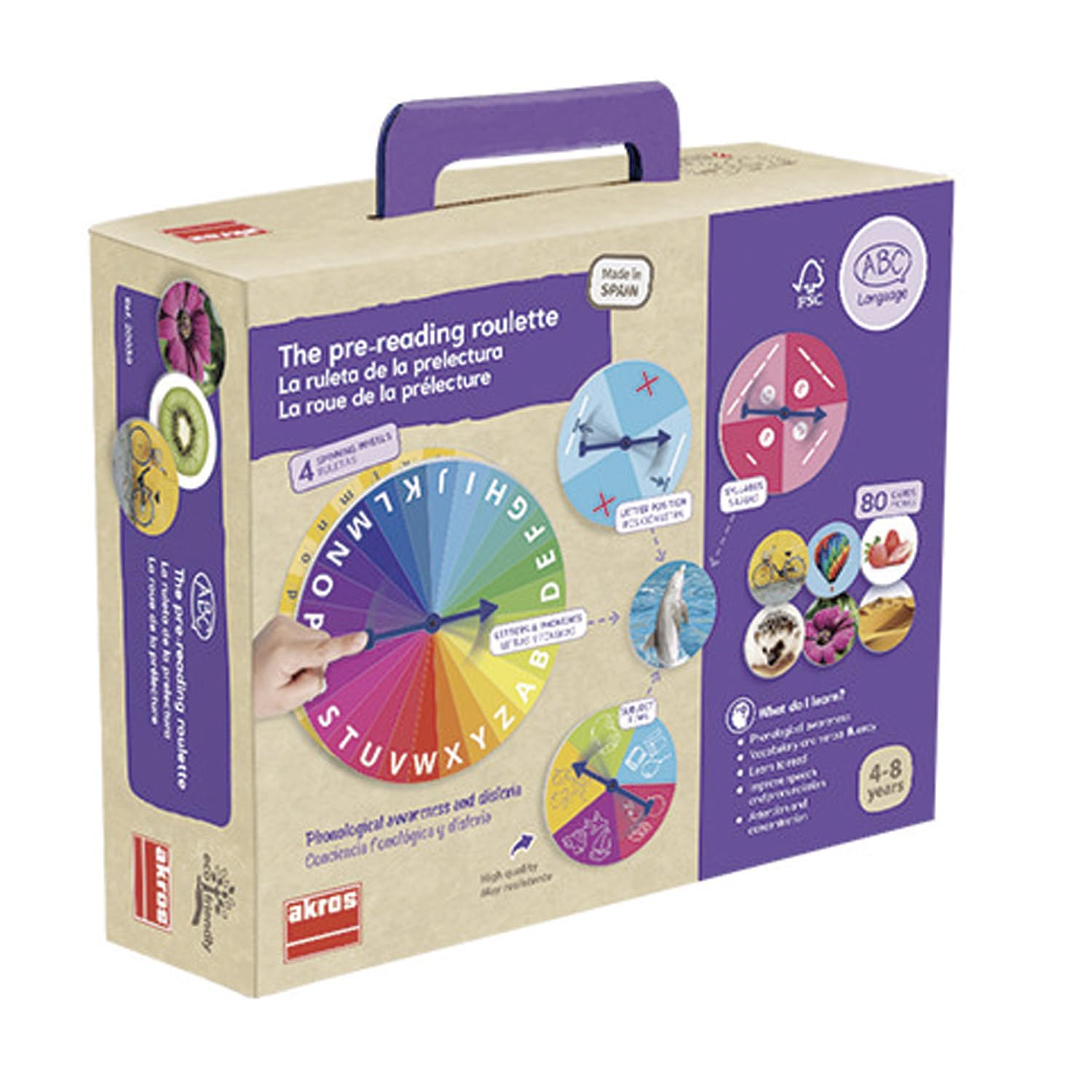 Akros LA Ruleta DE LA PRELECTURA
