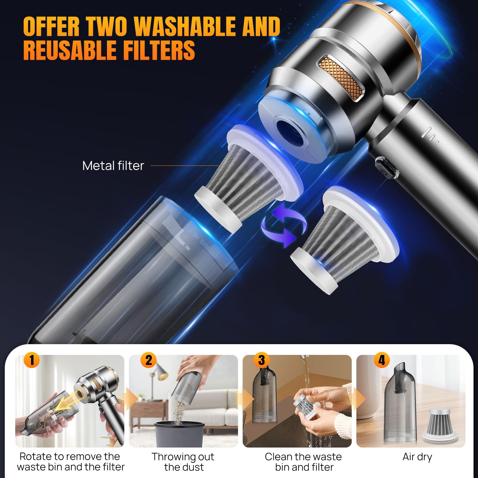 Lot De 3 Filtres Lavables Réutilisables Pour Mini Aspirateur Voiture Et Bureau Sans Fil – Rechange Haute Performance