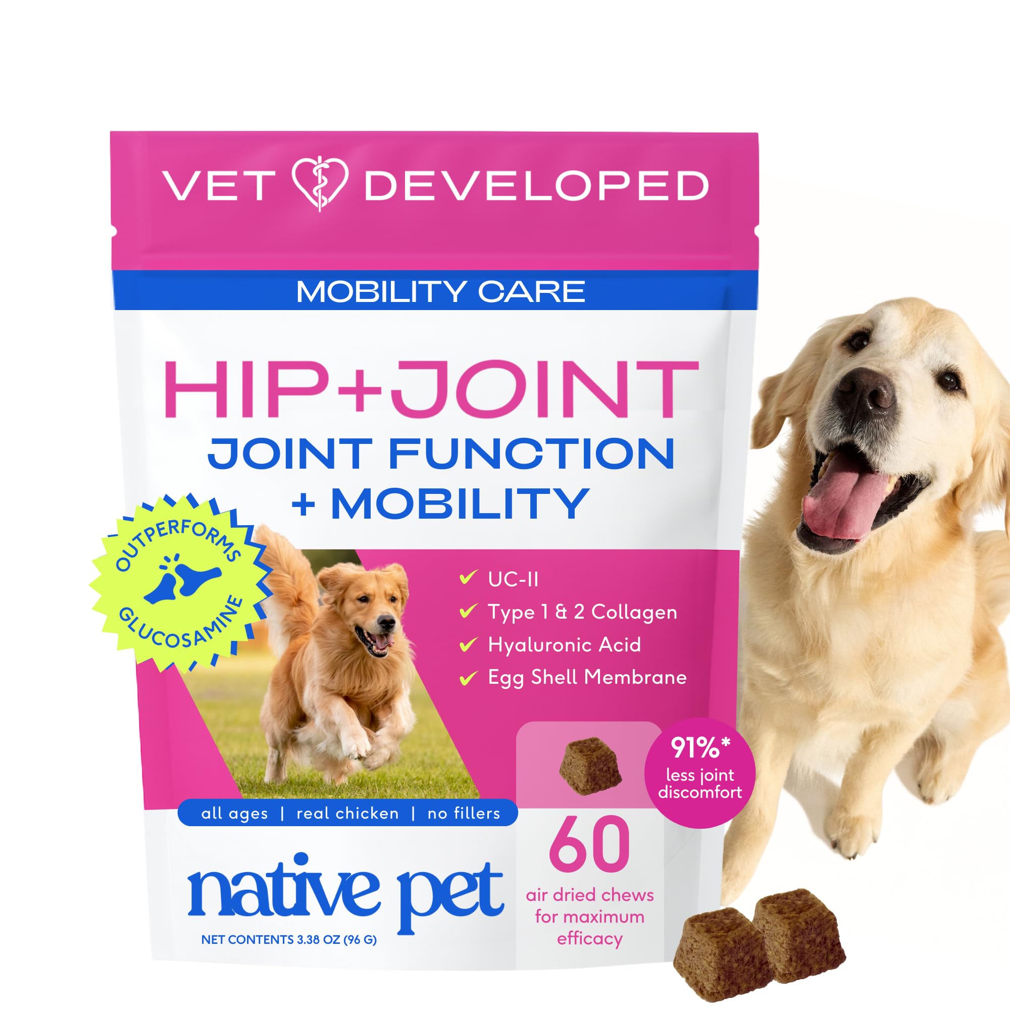 Native Pet Hip & Joint Supplement for Dogs - Advanced Dog Joint & Arthritis Supplement - Helps Maintain Healthy Cartilage, Joint Flexibility, Lubrication, & Function - with ESM & Collagen - 60 Chews