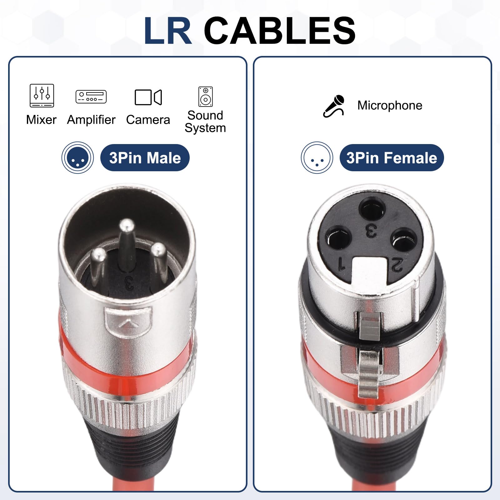 QUARKZMAN 6 Pcs Cables XLR 6.5 Ft Cable De Micrófono XLR Macho A Hembra 3 Pines Accesorios De Micrófono Balanceado Parche Altavoz Para Estudios De Grabación En Viviente Mezclador
