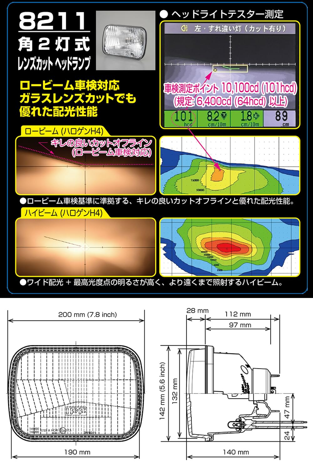 Amazon.co.jp: IPF ヘッドライト ASSY レンズカット ハロゲン H4 角形