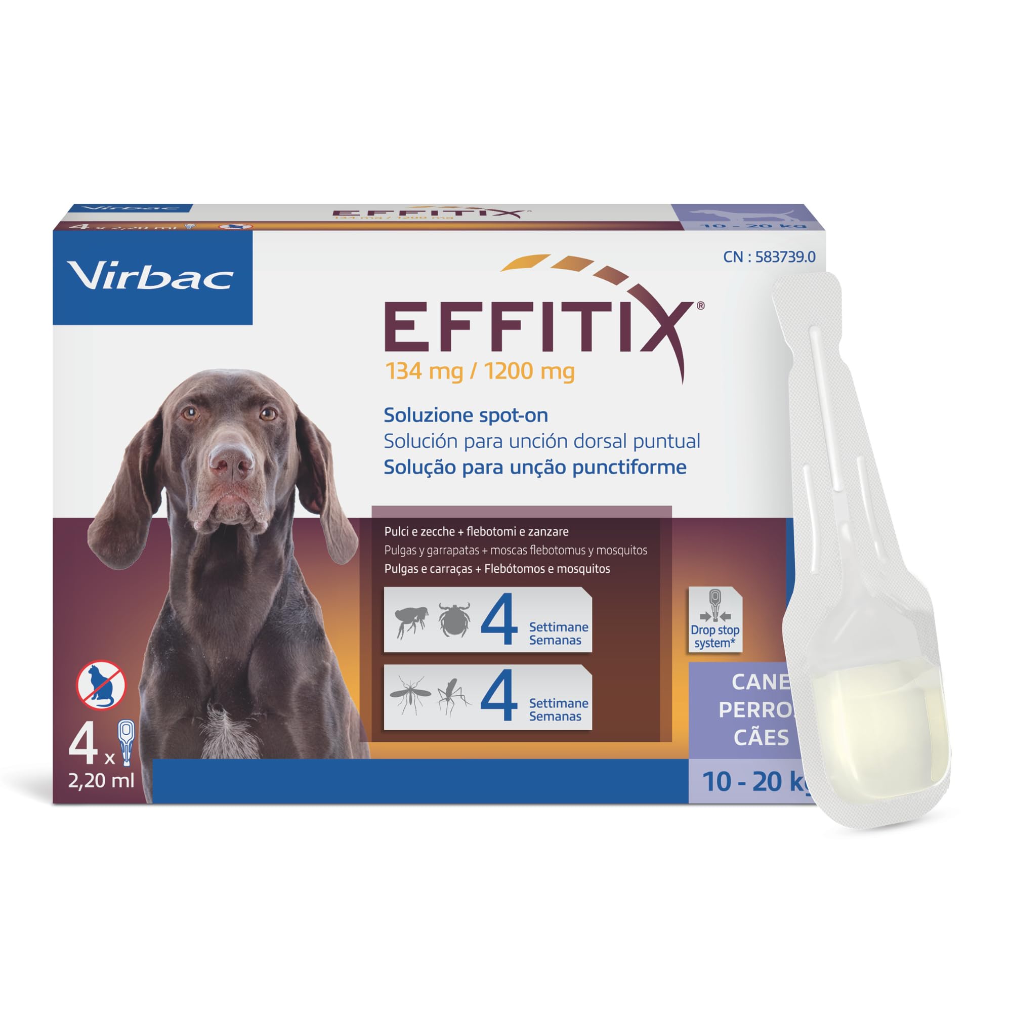 Virbac EFFITIX Spot on M (10-20kg) Antiparassitario per Cani 24 Pipette