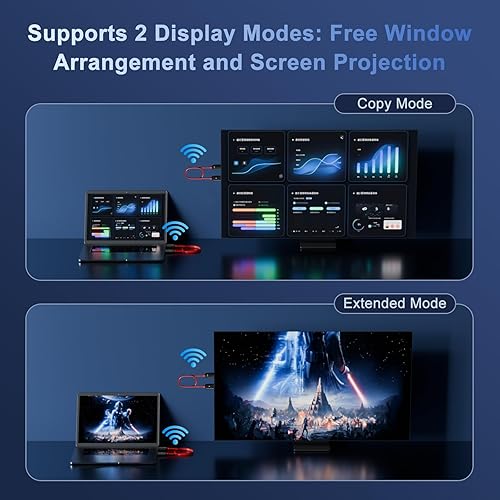 Miniatura 8 de Transmisor y receptor HDMI inalámbricos, adaptador HDMI inalámbrico, 50M165FT 5GHz, transferencia de pantalla dual de videoaudio de 1080P, portátil,