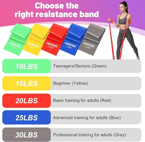 Resistance Bands Set, Exercise Bands with 5 Resistance Levels, Long Stretch Bands for Men & Women, Workout Resistance Bands for Yoga Gym Pilates Fitness Strength Training Muscle Building