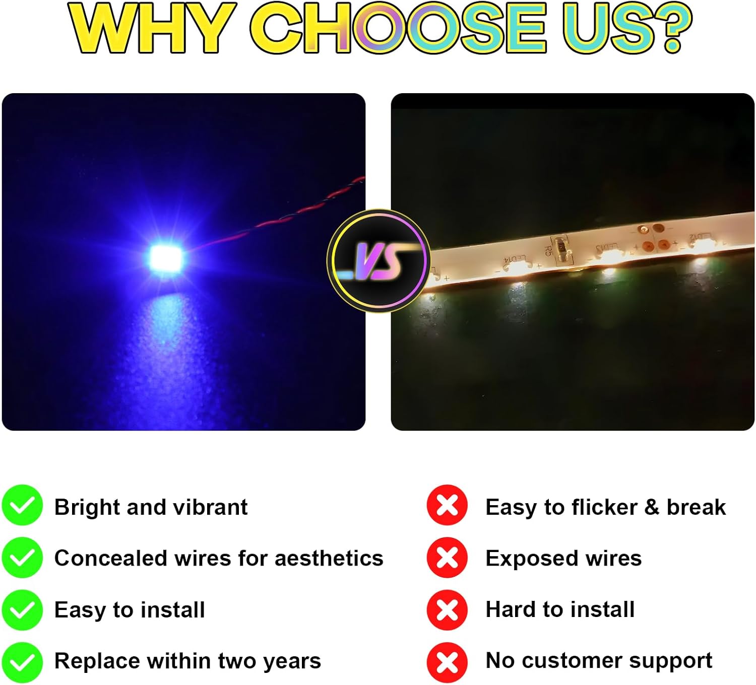 Upgraded Led Light Kit Compatible with Lego Kingfisher Bird Building Set, Lights Decoration Lego 10331 (Model Not Included)