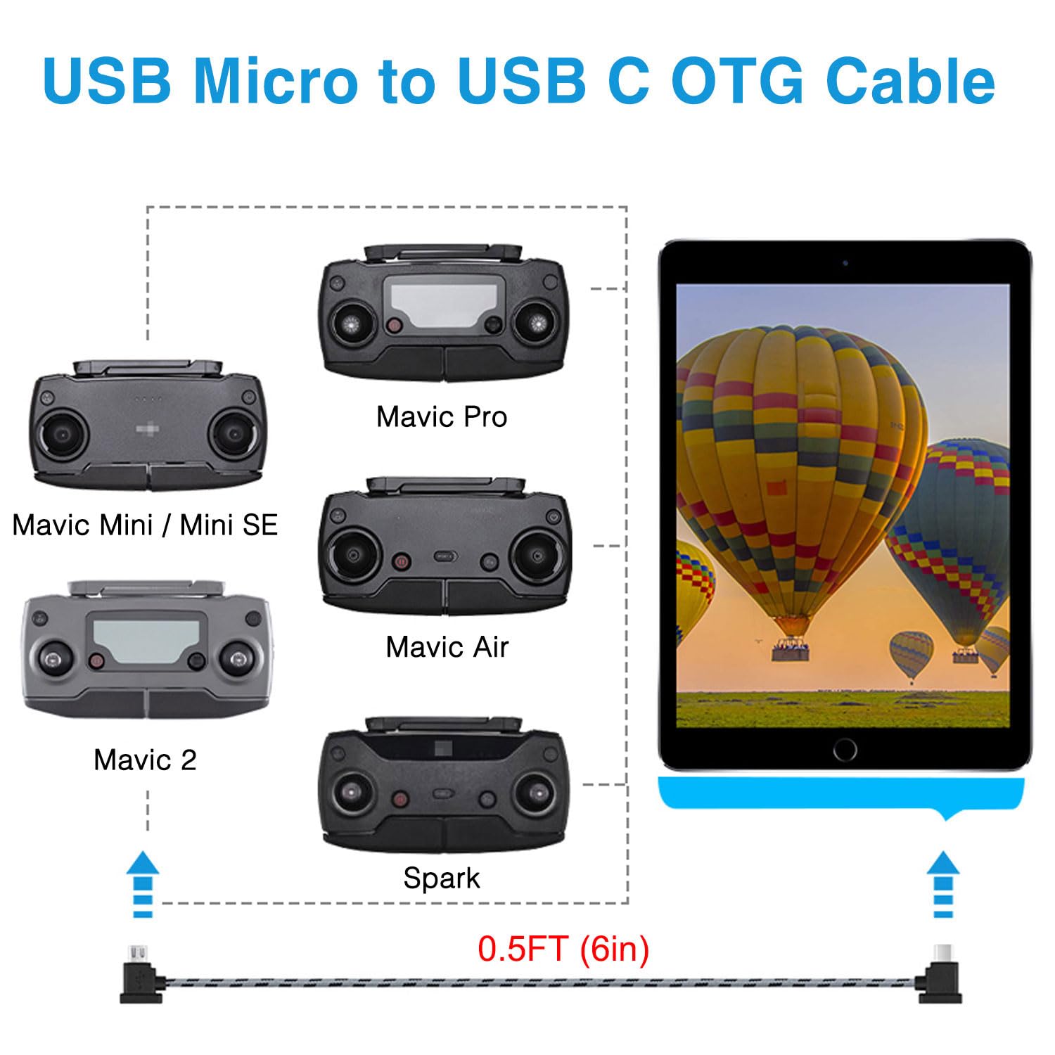 0.5FT Micro to USB C Remote Controller Cable for IPhone 17/16/15 Pro Max,DJI Mavic Mini/Mini SE/Mavic 2 Pro/Zoom/Mavic Air/Pro/Spark,DJI Drone to Tablet Cable OTG Data Cord Accessories USB C Connector