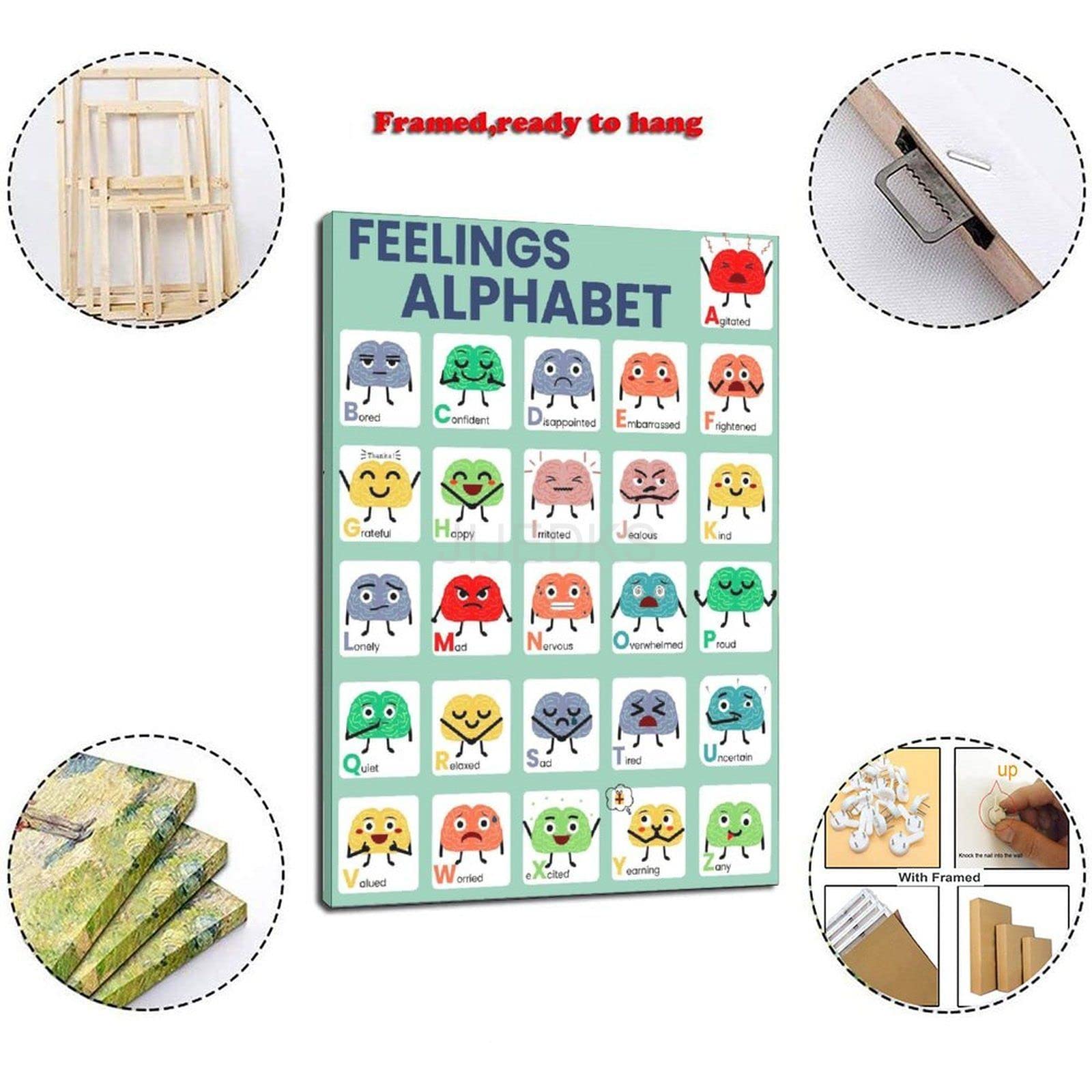 Stampa Su Tela Motivazionale "All Feelings Are Valid": Quadro Per Cameretta Bambini 38x28 Cm
