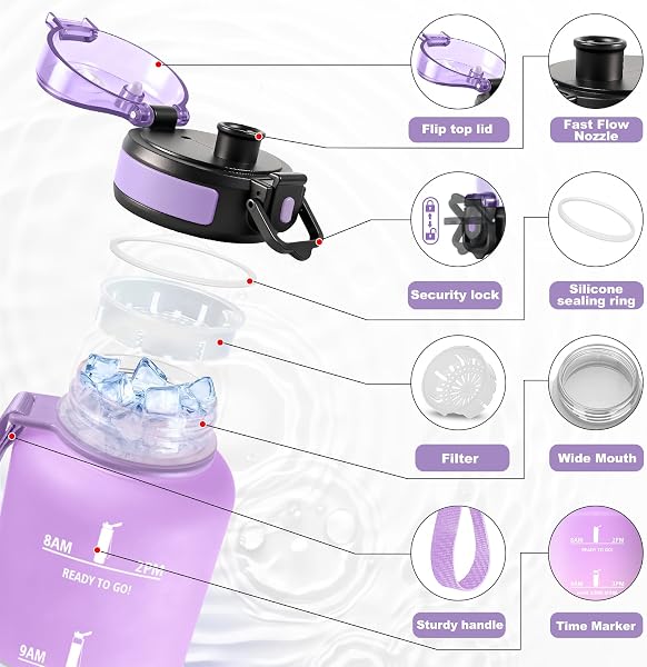 Bouteille Sport 1.5L, Gourdes avec Marqueur de Temps, Gourde Motivation sans BPA, Bouteille d'eau Idéale pour Randonnée, Bureau, l'école - 2
