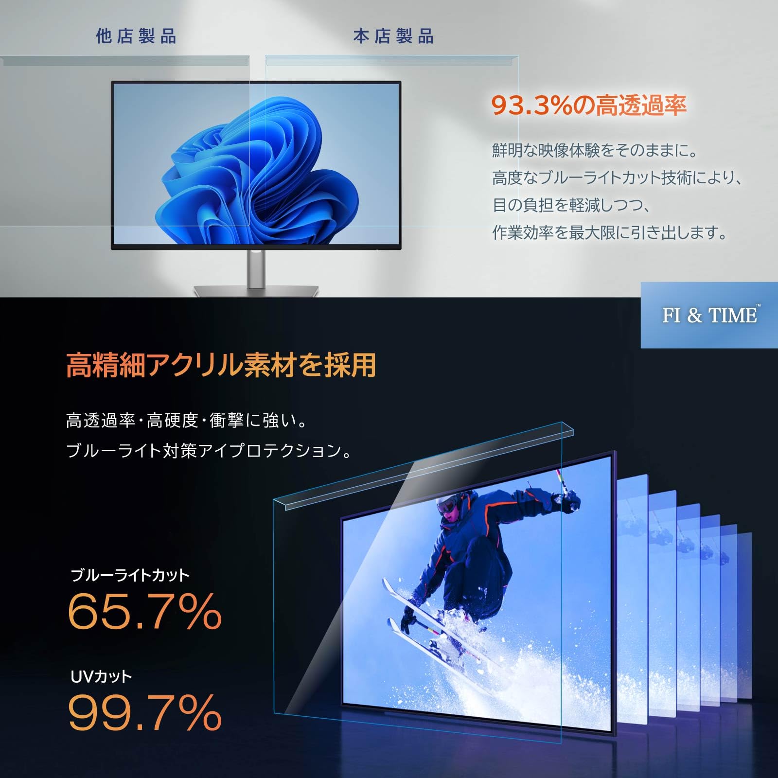 Amazon.co.jp: FI & TIME 24インチ ブルーライトカット パネル 