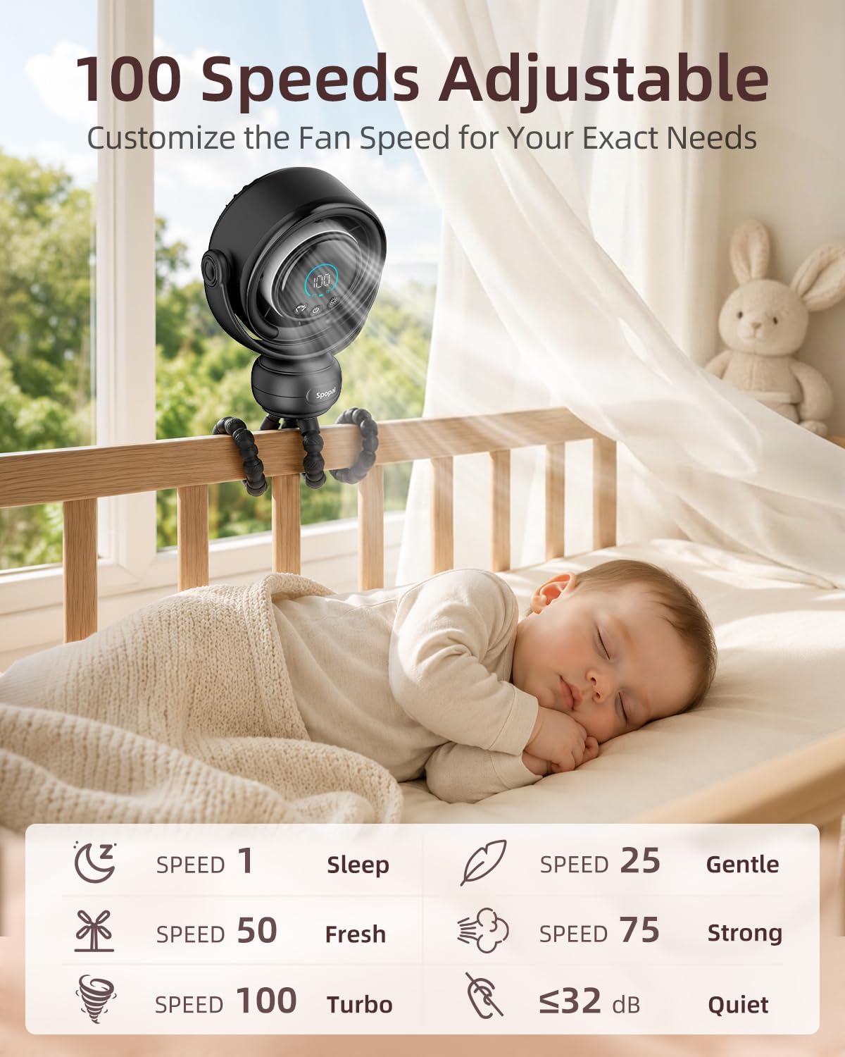 Spopal Portable Baby Stroller Fan, 4000mAh Rechargeable 100-Speed Quiet with LED Display Clip Fan for Stroller, 3-Level Night Light, Powerful Cooling Fan for Car Seat, Crib, Travel - Black