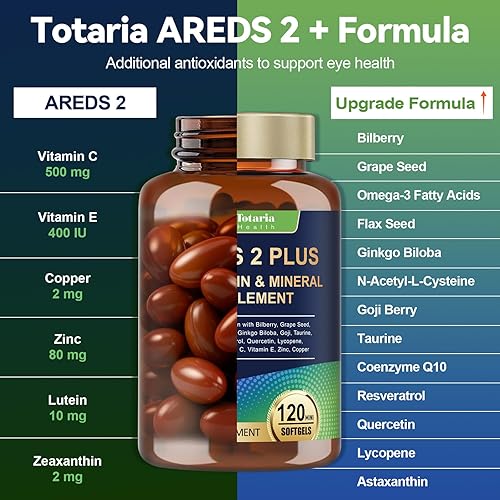 Miniatura 2 de AREDS 2 + Vitaminas oculares 19 en 1 para la salud macular y ojo seco, suplemento de luteína y zeaxantina con vitamina CE, zinc, omega-3, ayuda a la