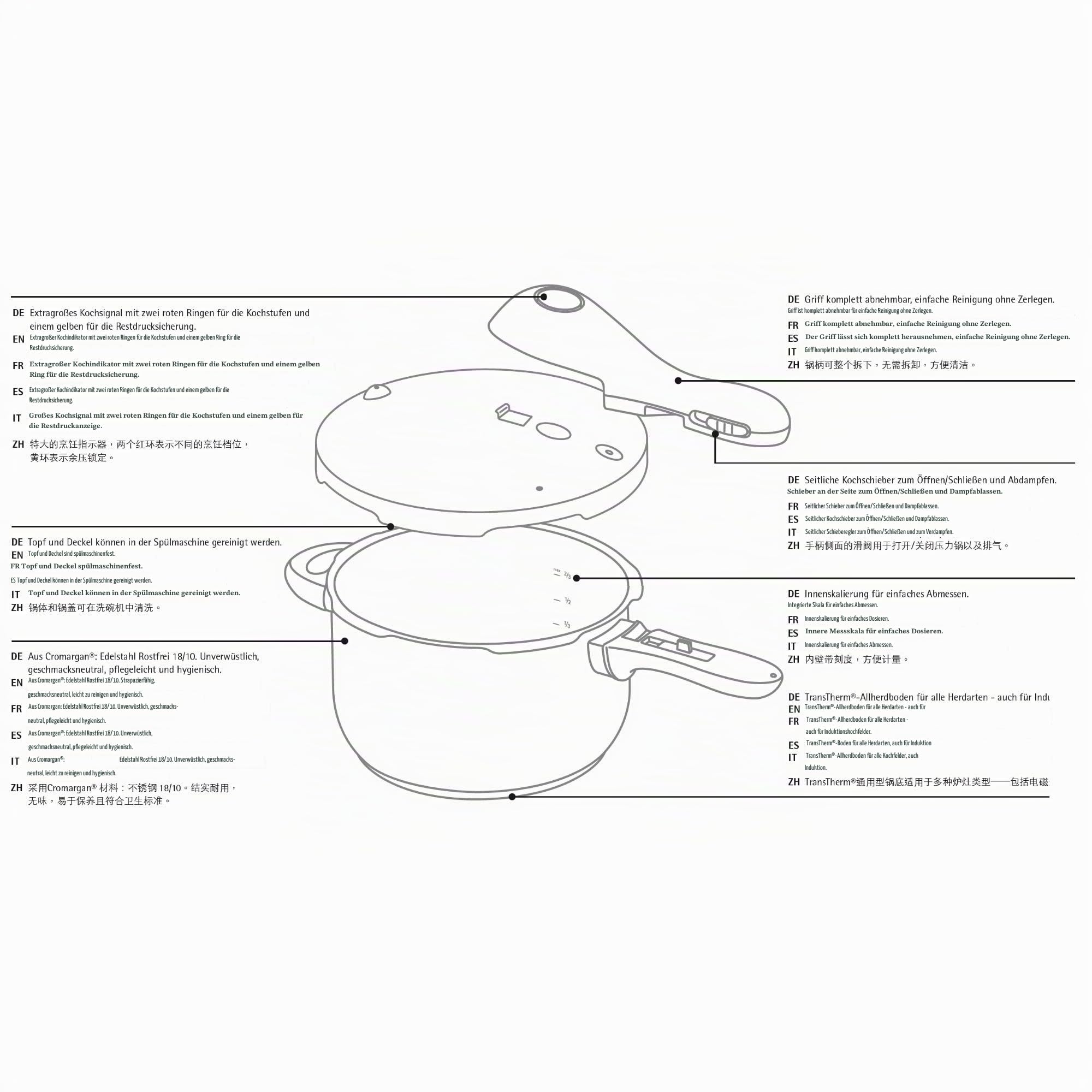 WMF Perfect Plus Schnellkochtopf Induktion 6,5l, Dampfkochtopf, Cromargan Edelstahl poliert, 2 Kochstufen, Einhand-Kochstufenregler