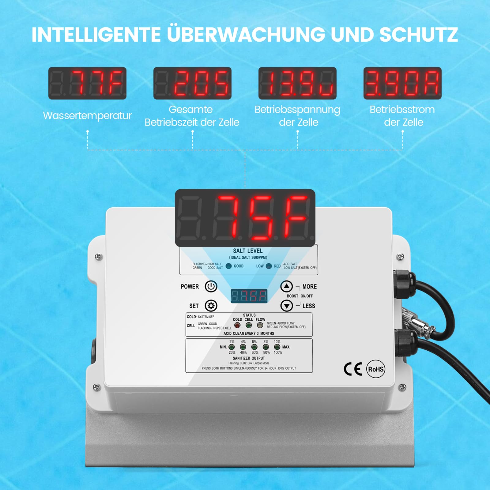 Pool Salzwasseranlage, Briidea Chlorinator Salzwassersystem mit US-Titanzelle, 6G/H, für Aufstellpools bis 56.800 L, kompatibel mit Intex, IP66 wasserdicht, intelligentes Bedienfeld