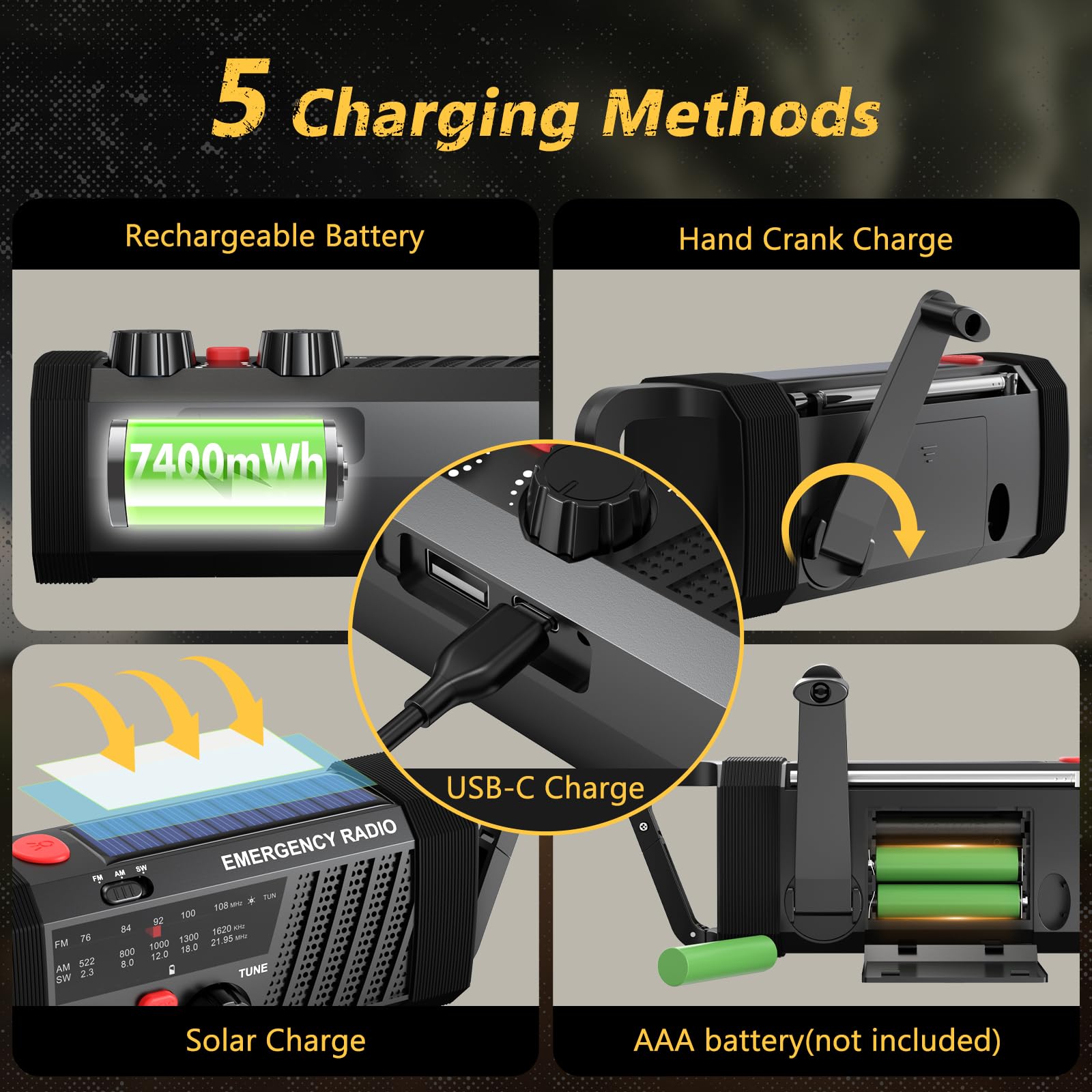 Radio de Emergencia Portátil, Radio Solar y a Pilas, Radios Emergencia con Manivela, Radio Dinamo Am/FM/SW, Linterna y Alarma SOS, Ideal para Kit de Supervivencia y Camping (7400 mWh