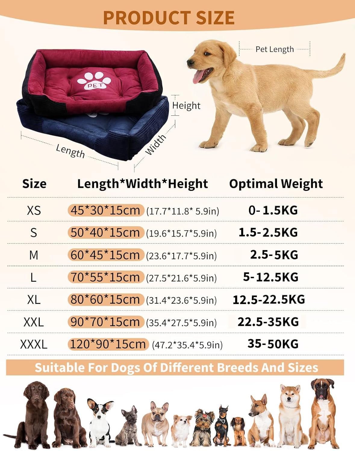 PETCUTE Chien Coussin Paniers pour Chiens Grande Petit Taille Lavable Coussin Apaisant Chien Lit de Chat Moelleux Lit Animaux de Compagnie XXL-90×70×15CM
