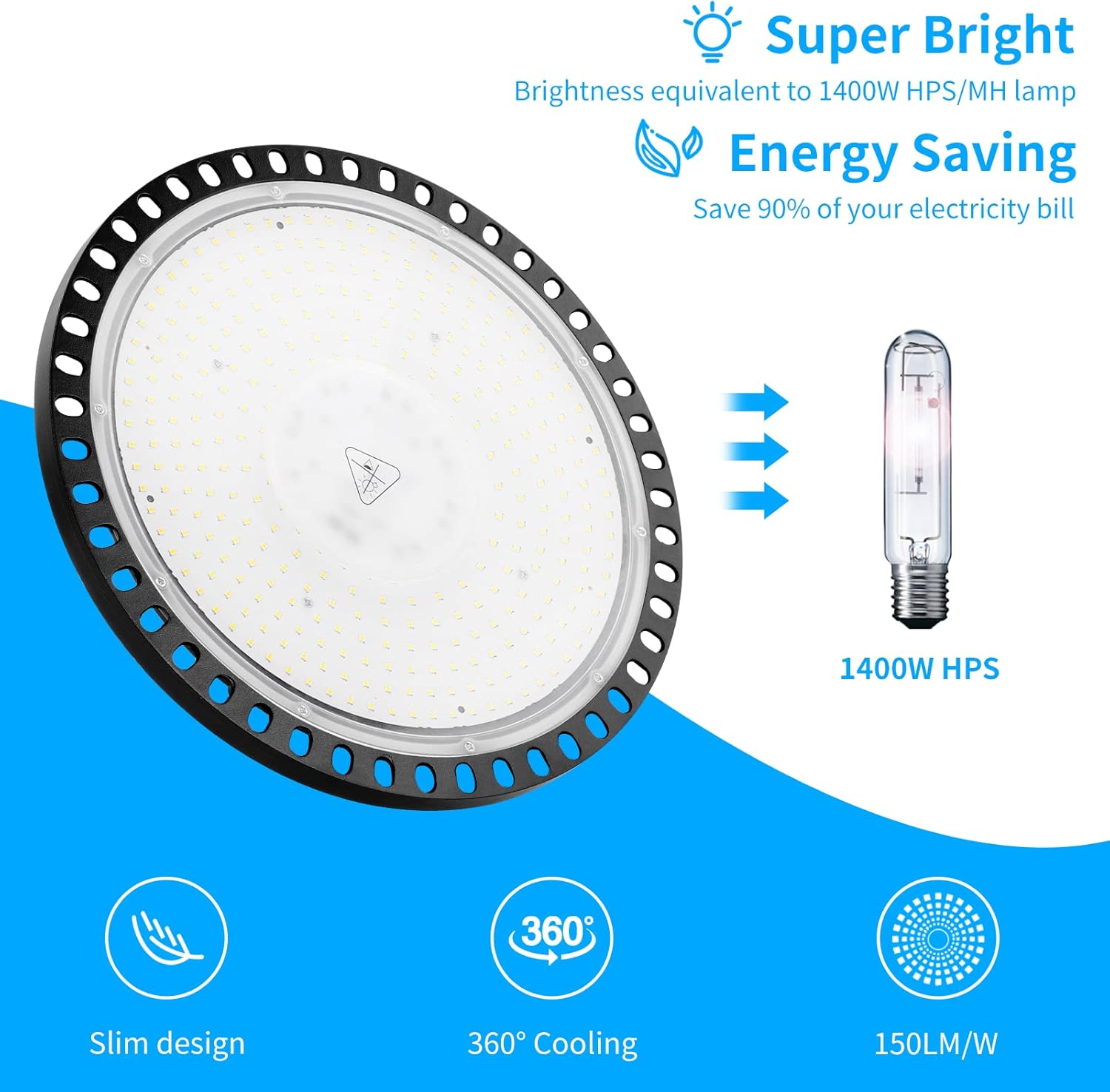 Viugreum UFO LED High Bay Light highlighting its energy-saving features and slim design, comparing its brightness to a 1400W HPS lamp.
