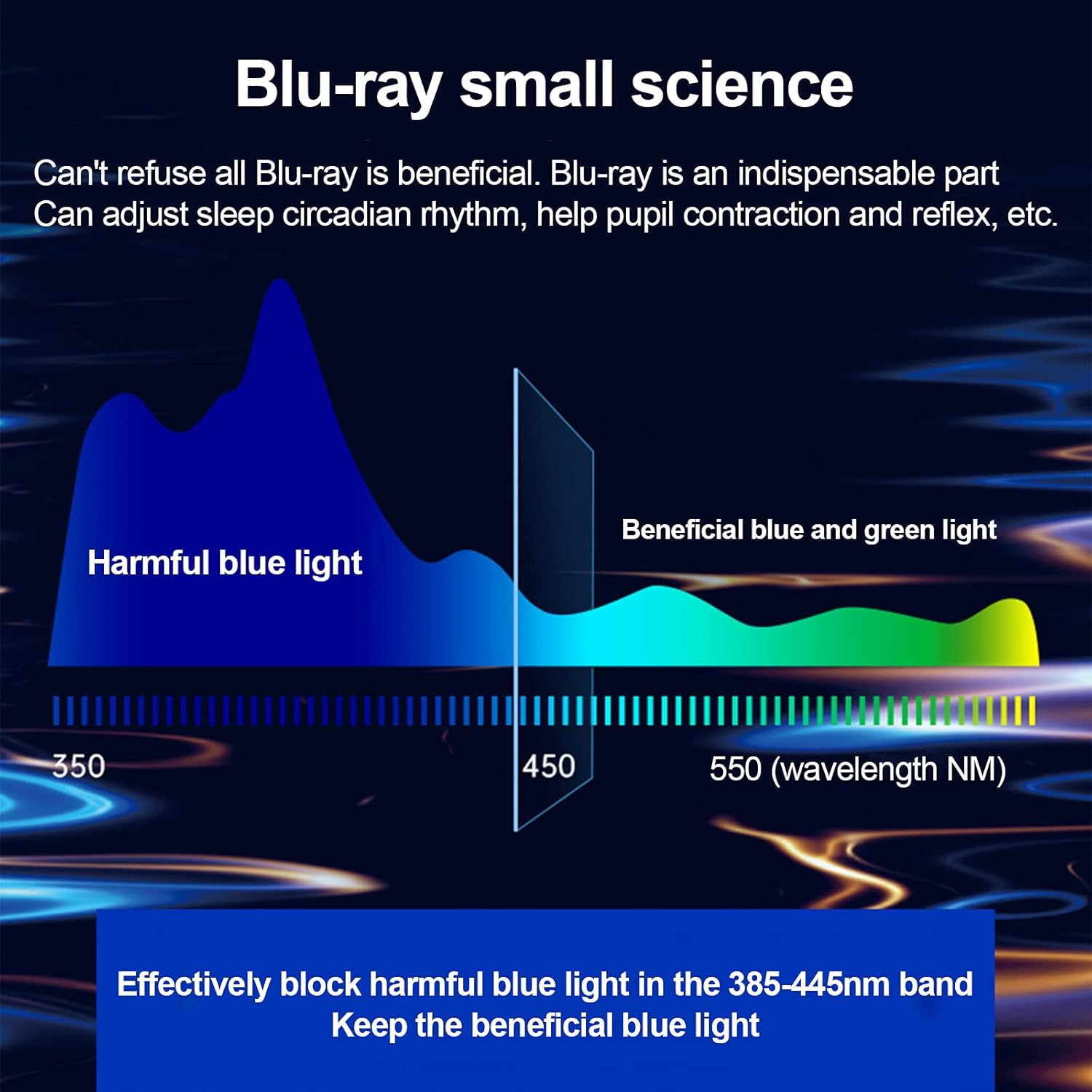 21.5 Inch Privacy Screen for Computer Monitor - WxH: 18.74In X 10.59In - 16:9 Widescreen Monitor - Anti Glare - Anti-Blue Light Screen Protector Film - Anti Spy Data Confidentiality Shield